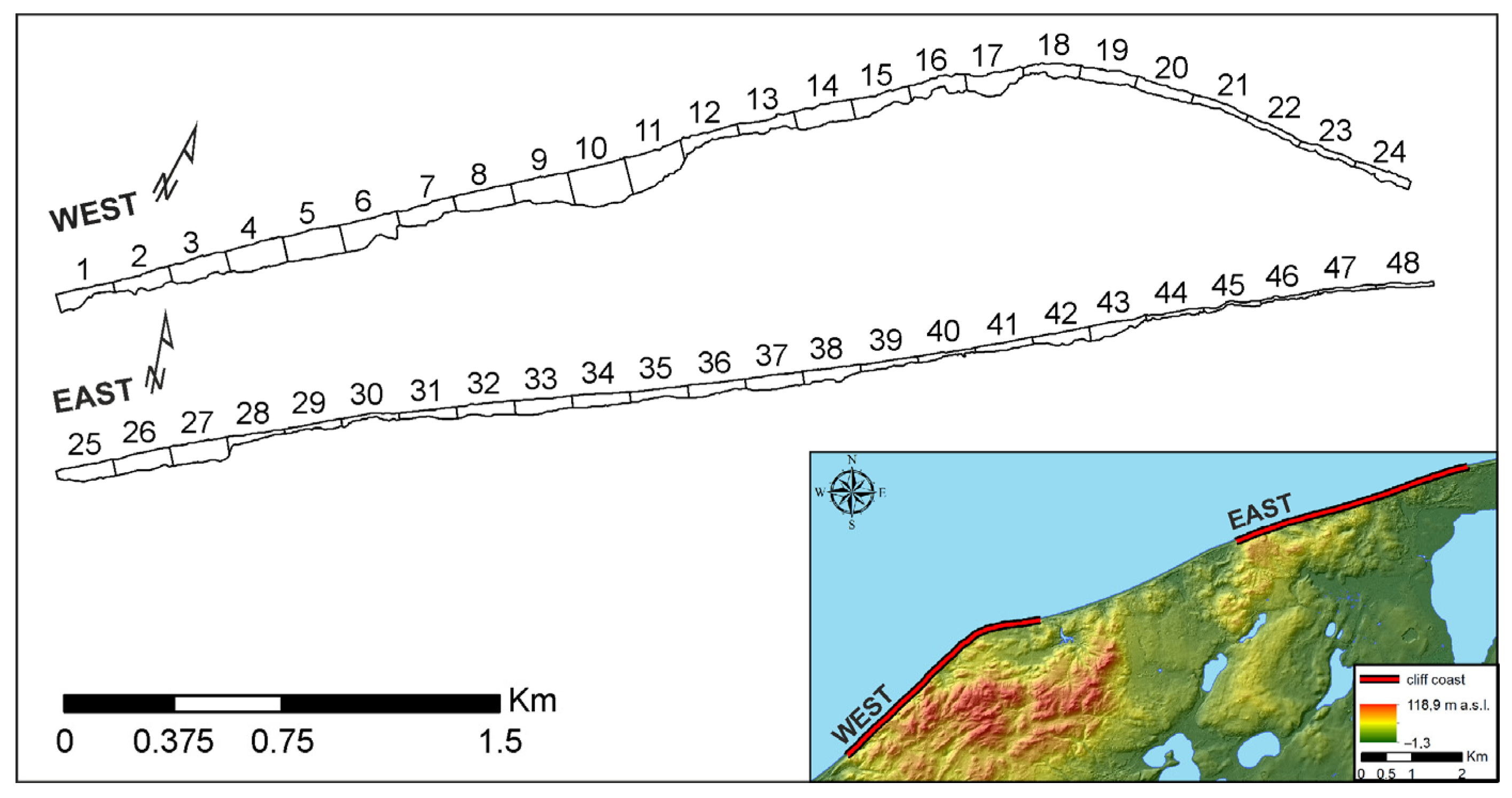 Remotesensing 14 03115 g003