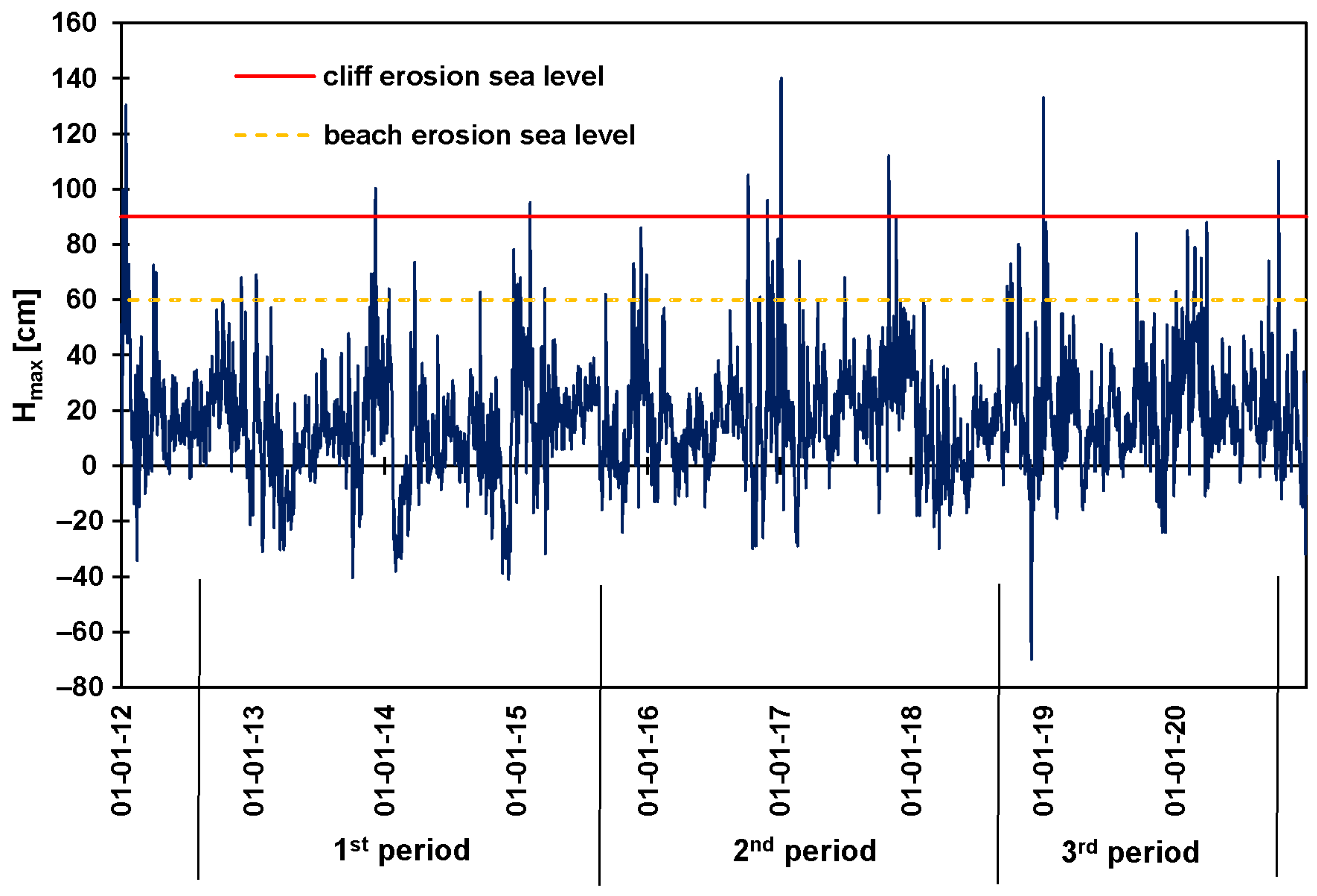 Remotesensing 14 03115 g004