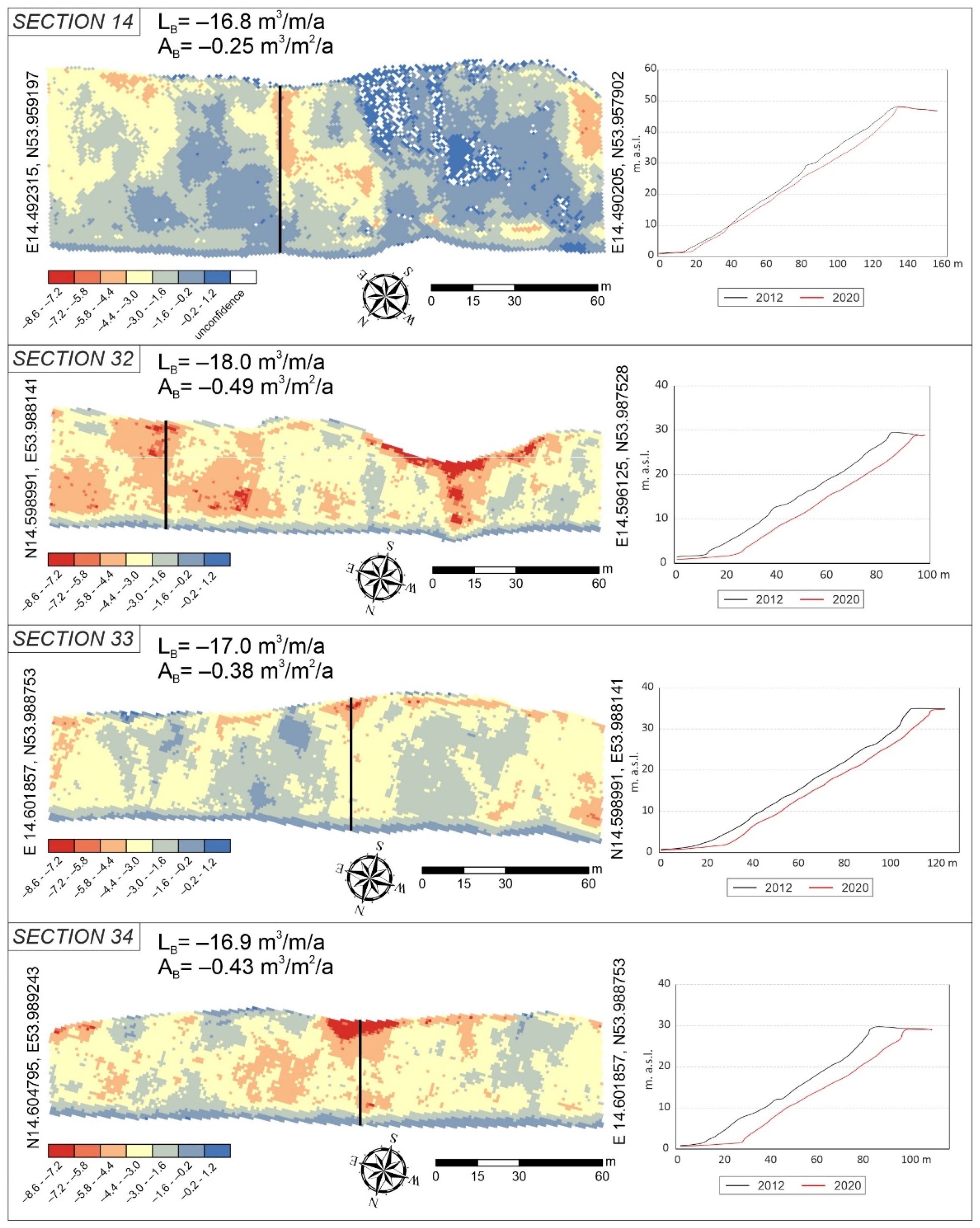 Remotesensing 14 03115 g011