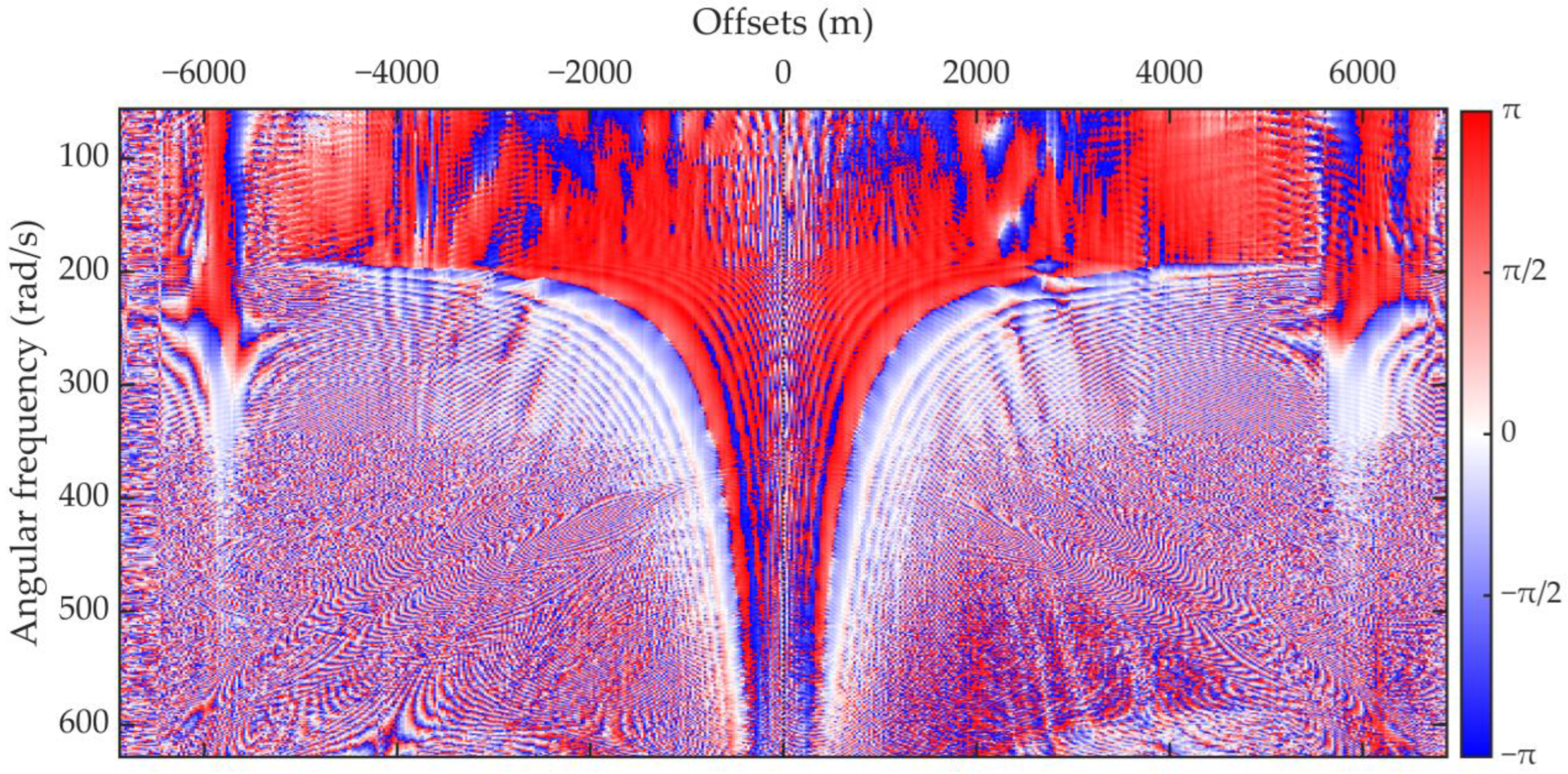 Remotesensing 14 03121 g011