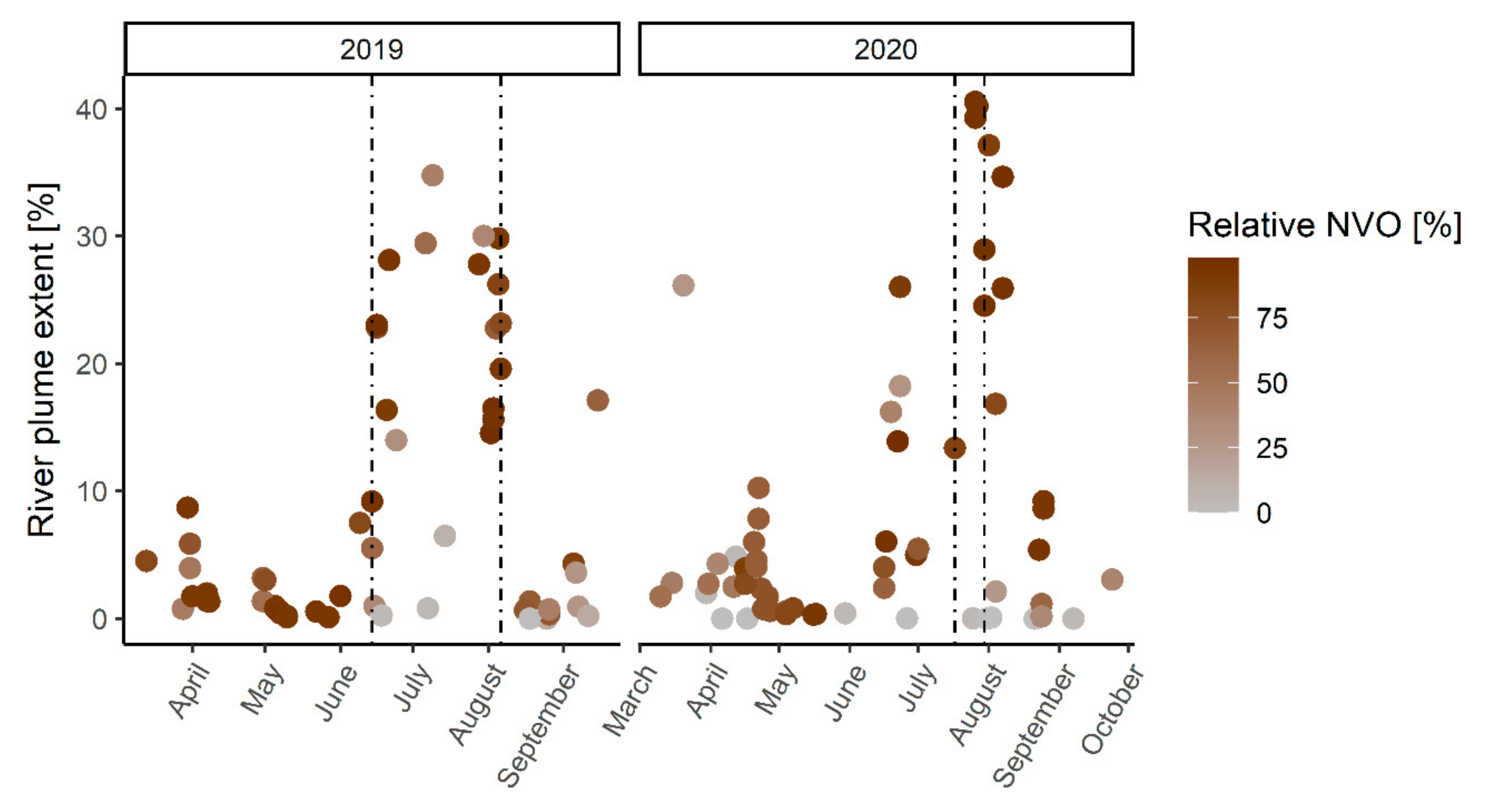 Remotesensing 14 03123 g003