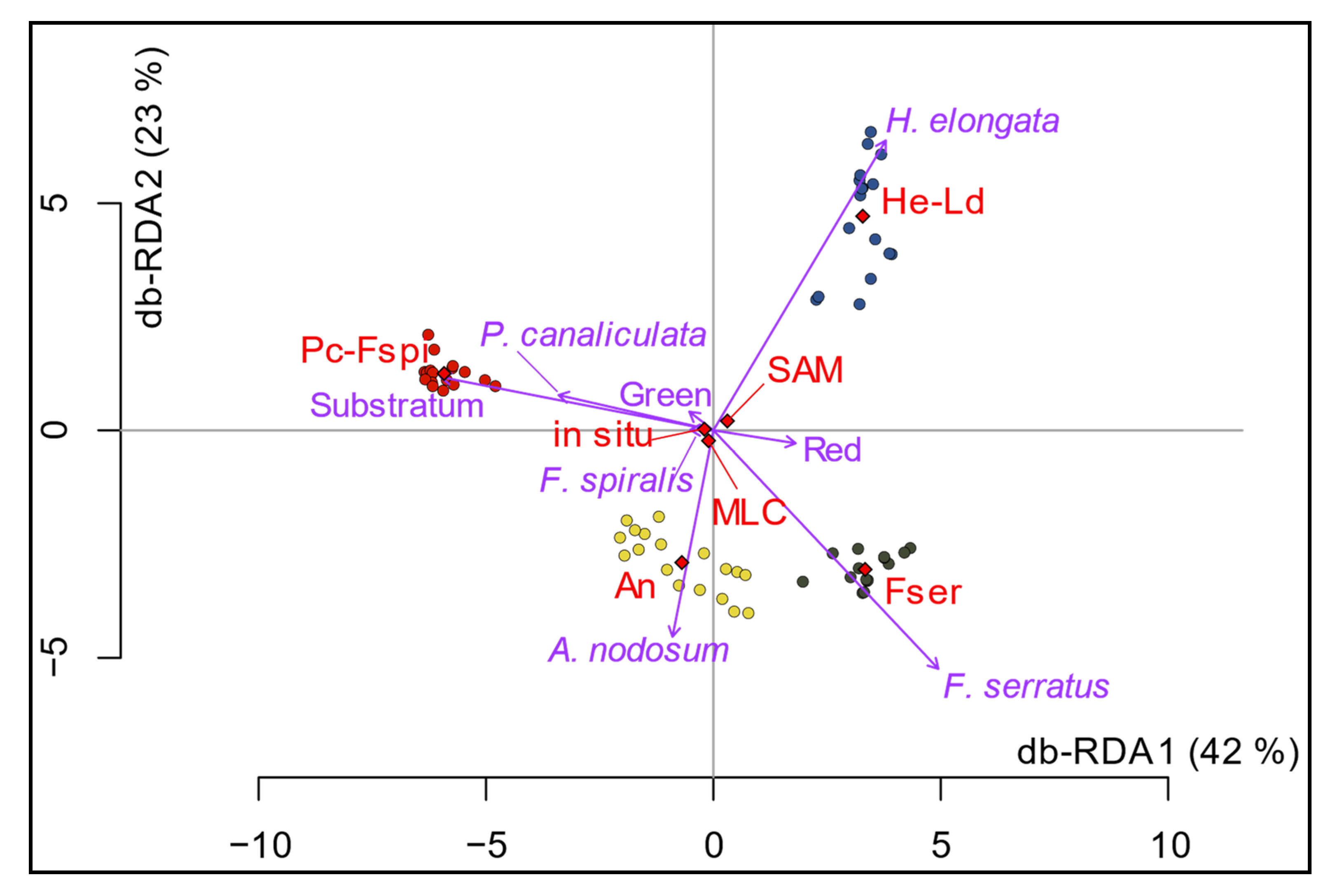 Remotesensing 14 03124 g010