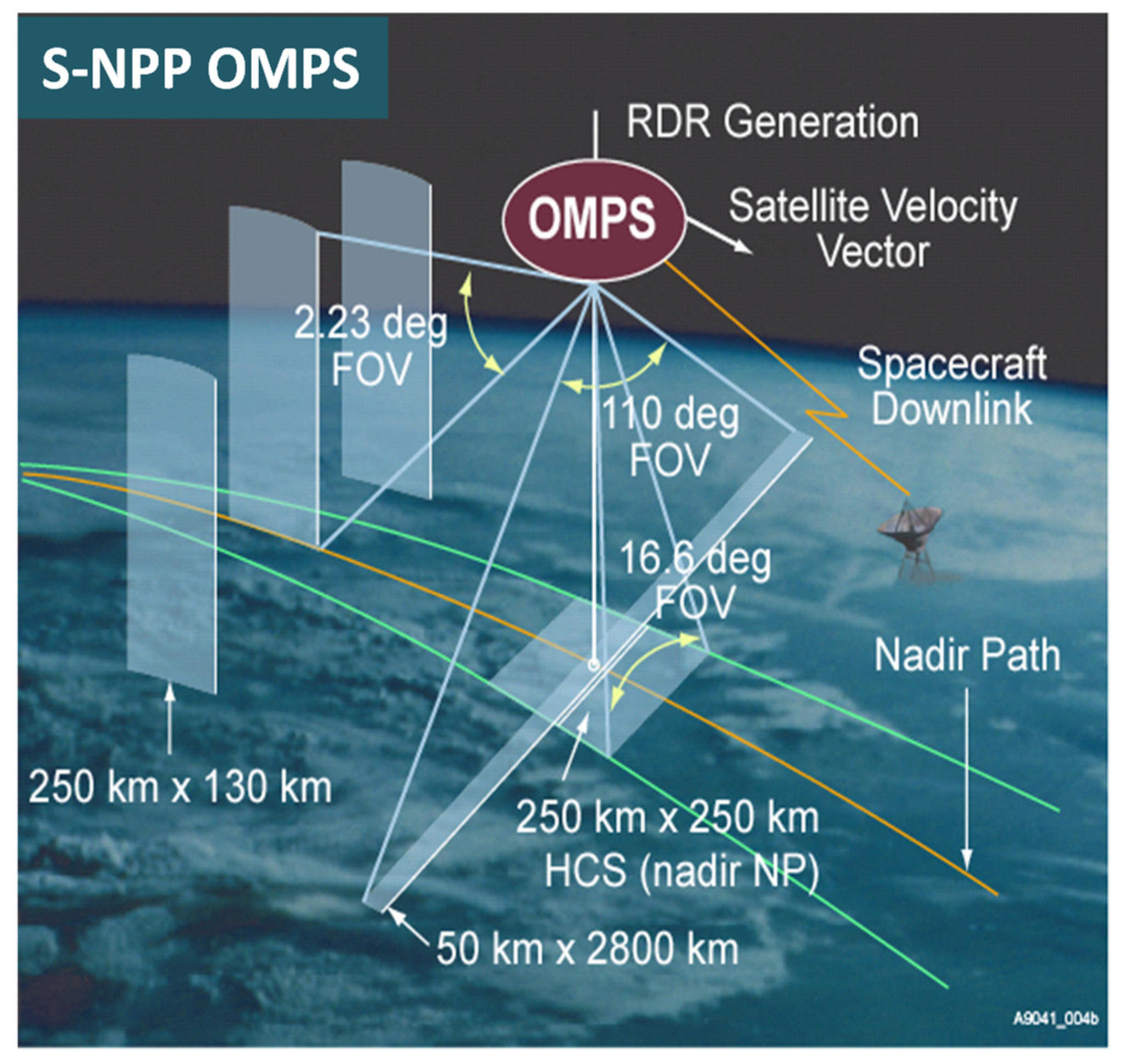 Remotesensing 14 03125 g001