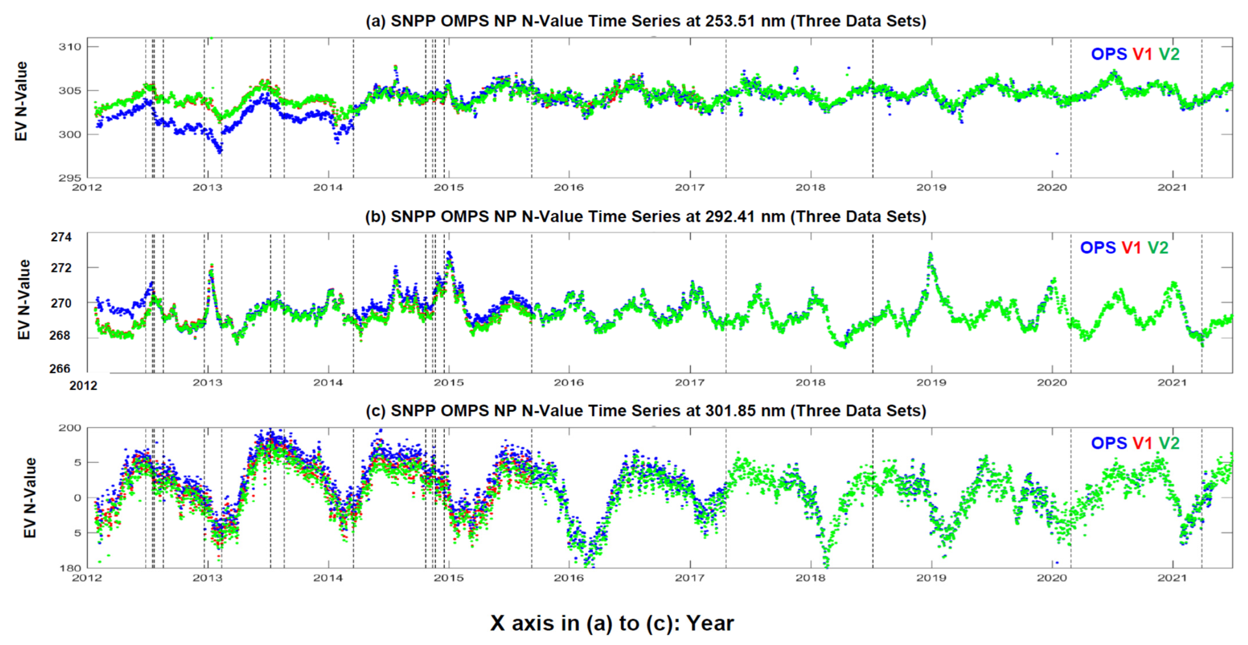 Remotesensing 14 03125 g008