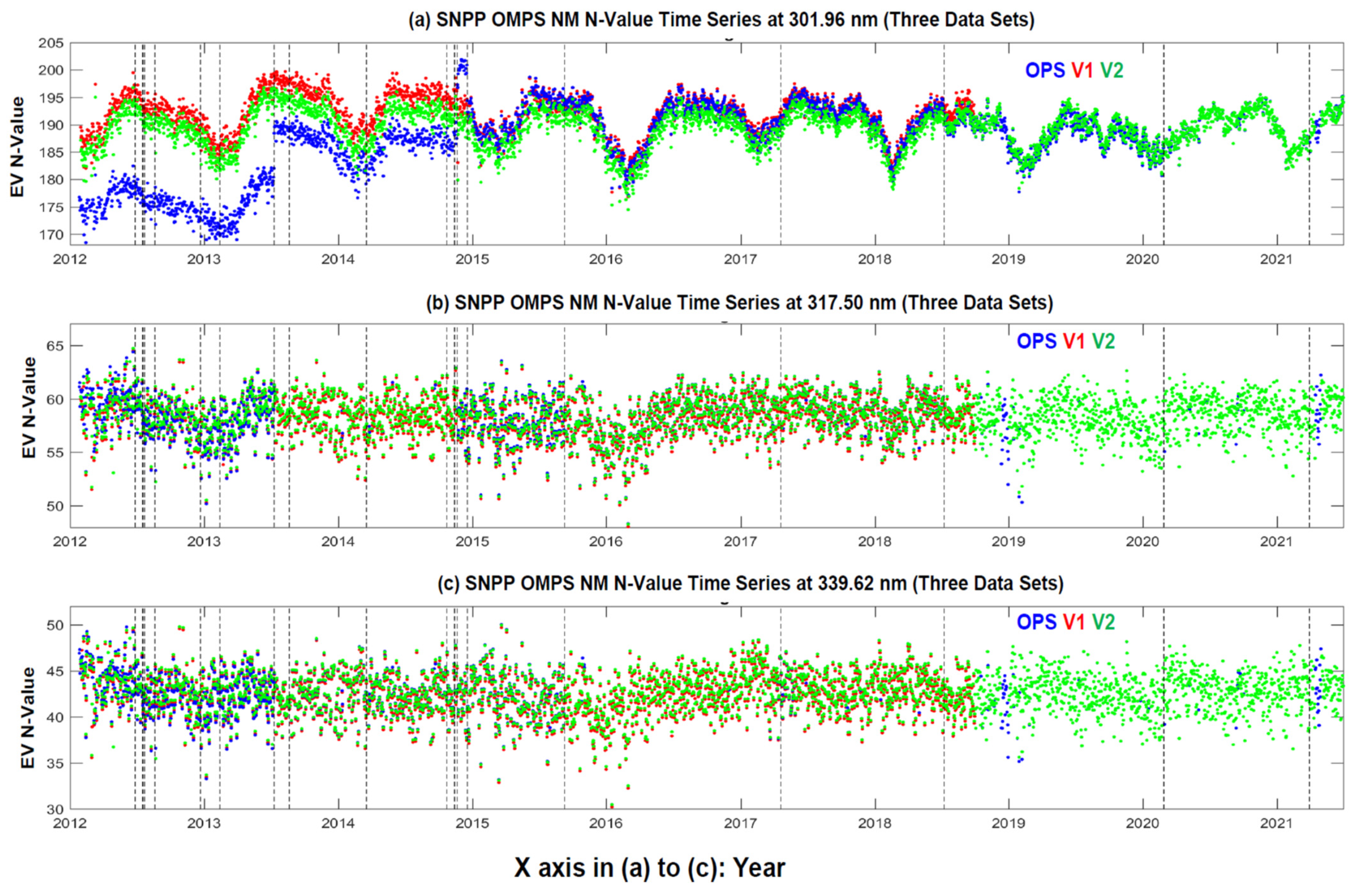 Remotesensing 14 03125 g011