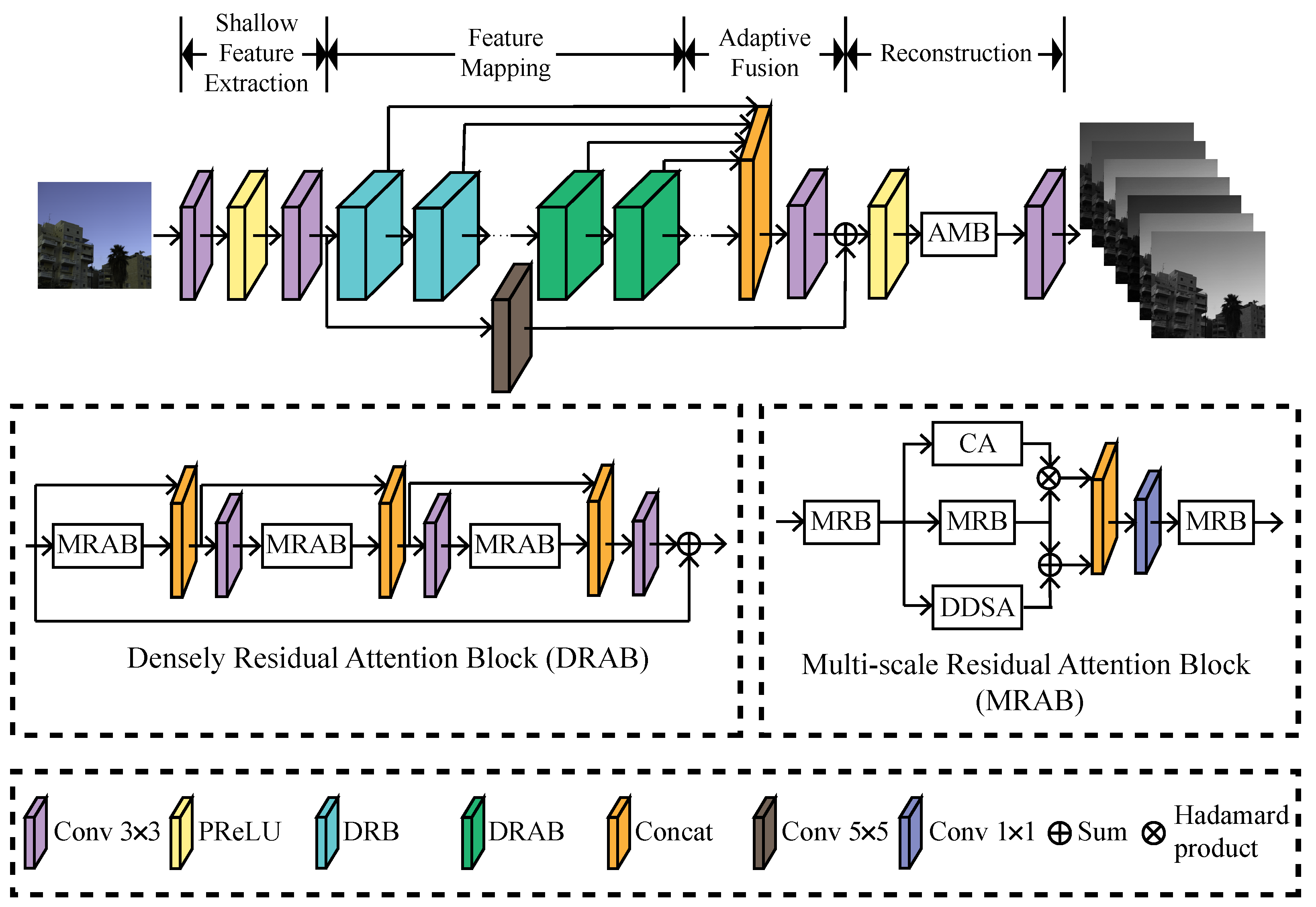 Remotesensing 14 03128 g001
