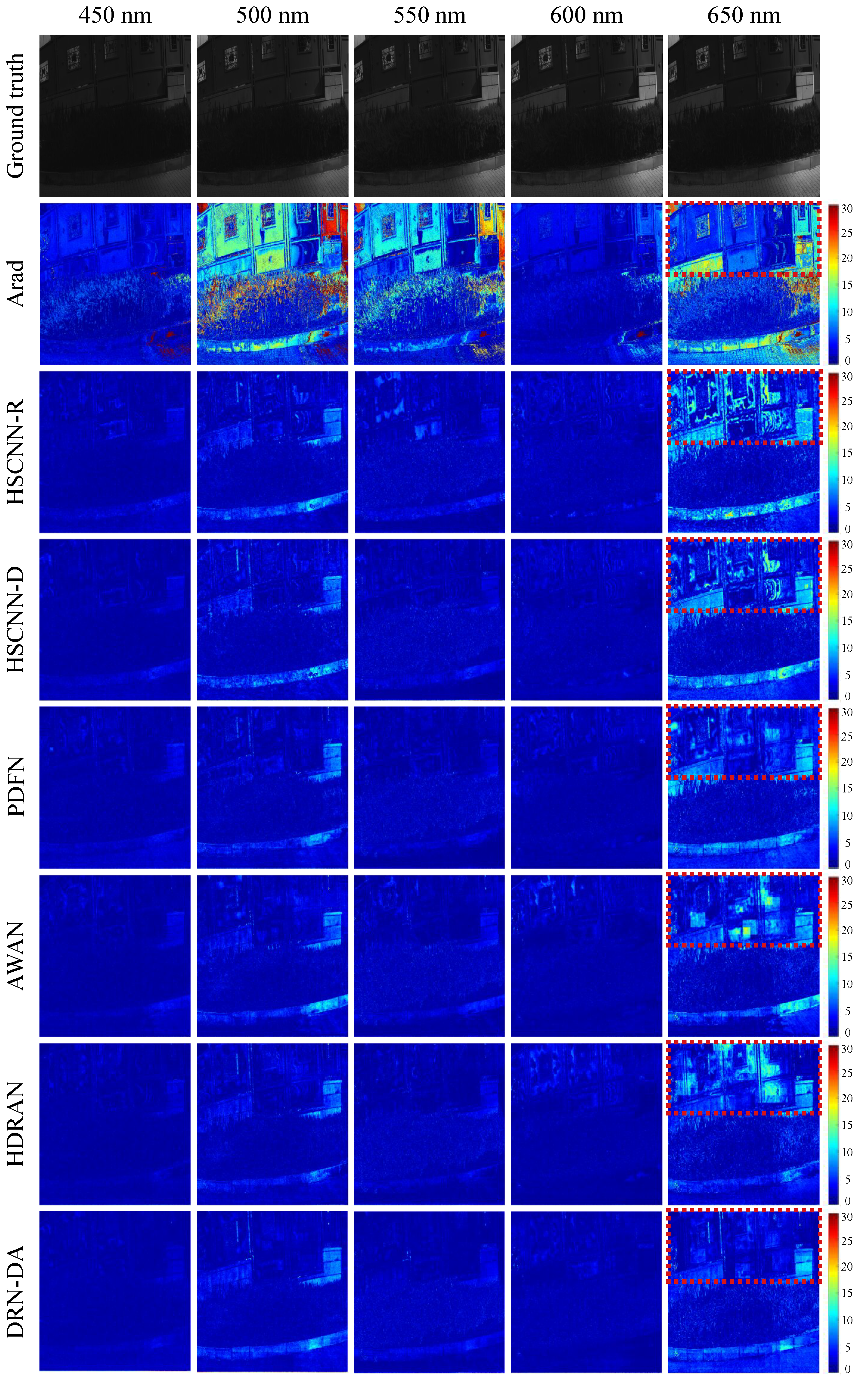 Remotesensing 14 03128 g006