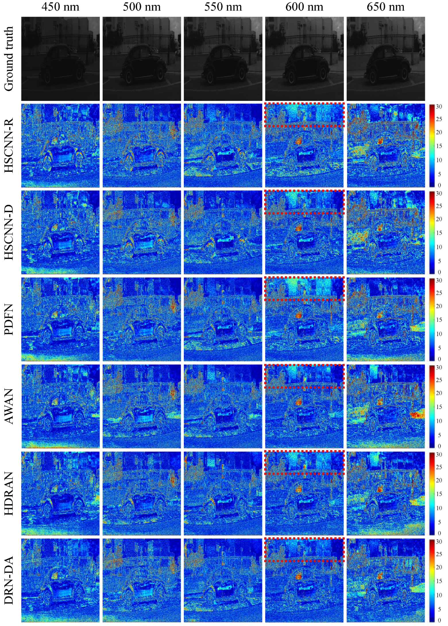 Remotesensing 14 03128 g007