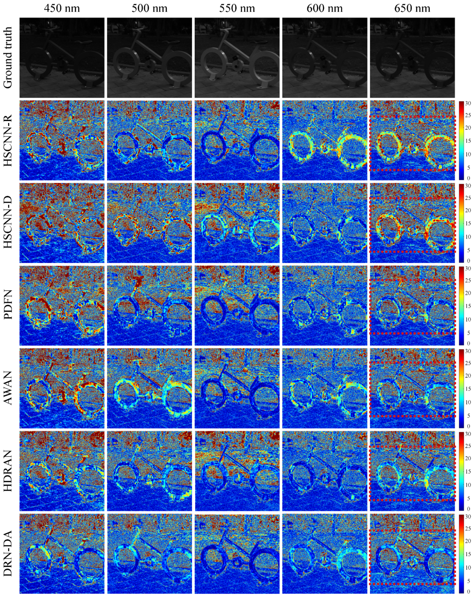 Remotesensing 14 03128 g009