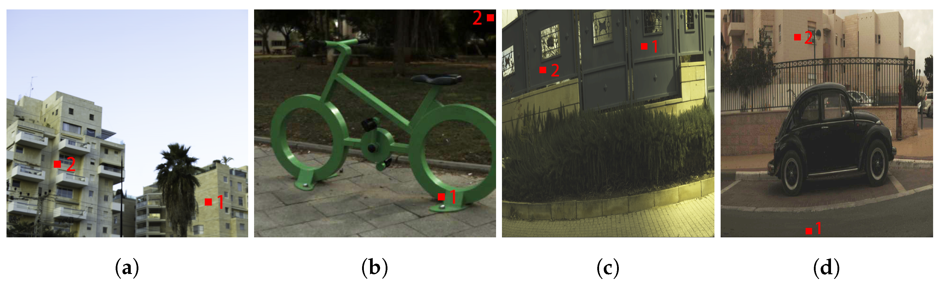 Remotesensing 14 03128 g010