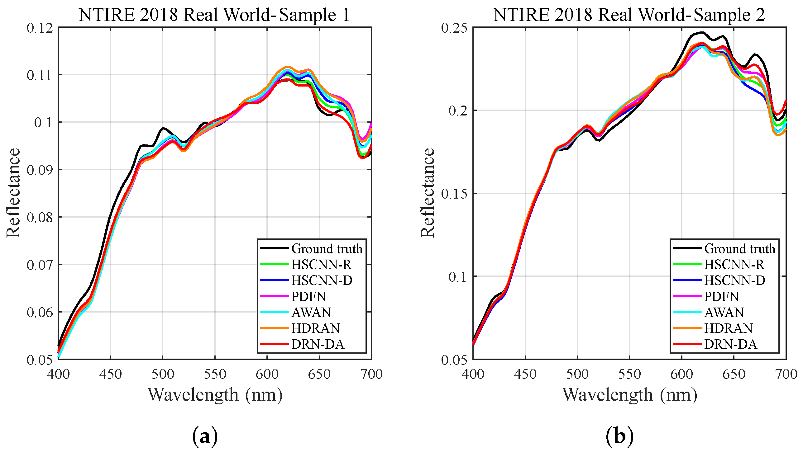 Remotesensing 14 03128 g012