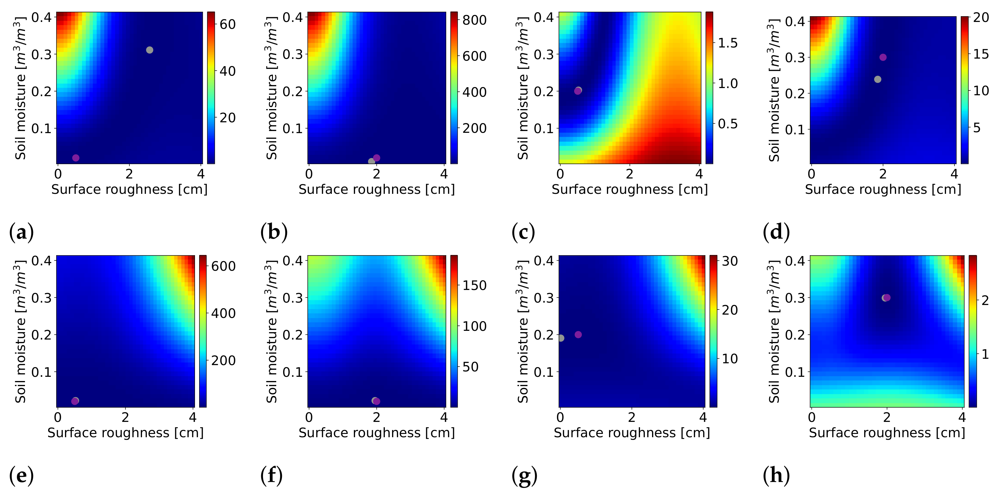 Remotesensing 14 03129 g010