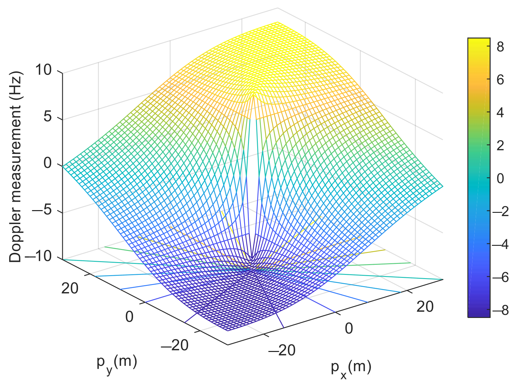 Remotesensing 14 03131 g001