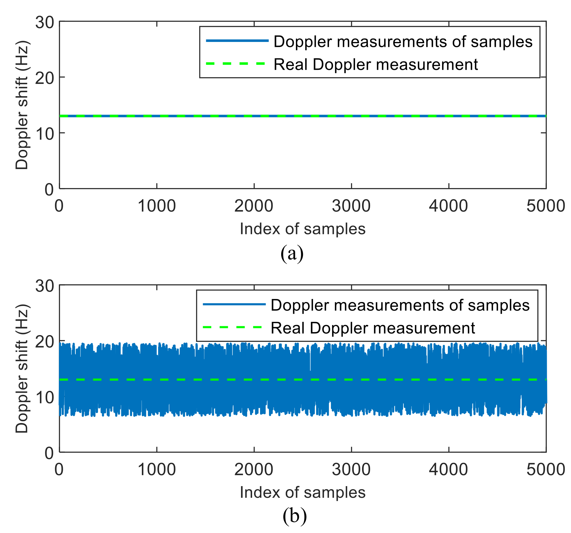 Remotesensing 14 03131 g005