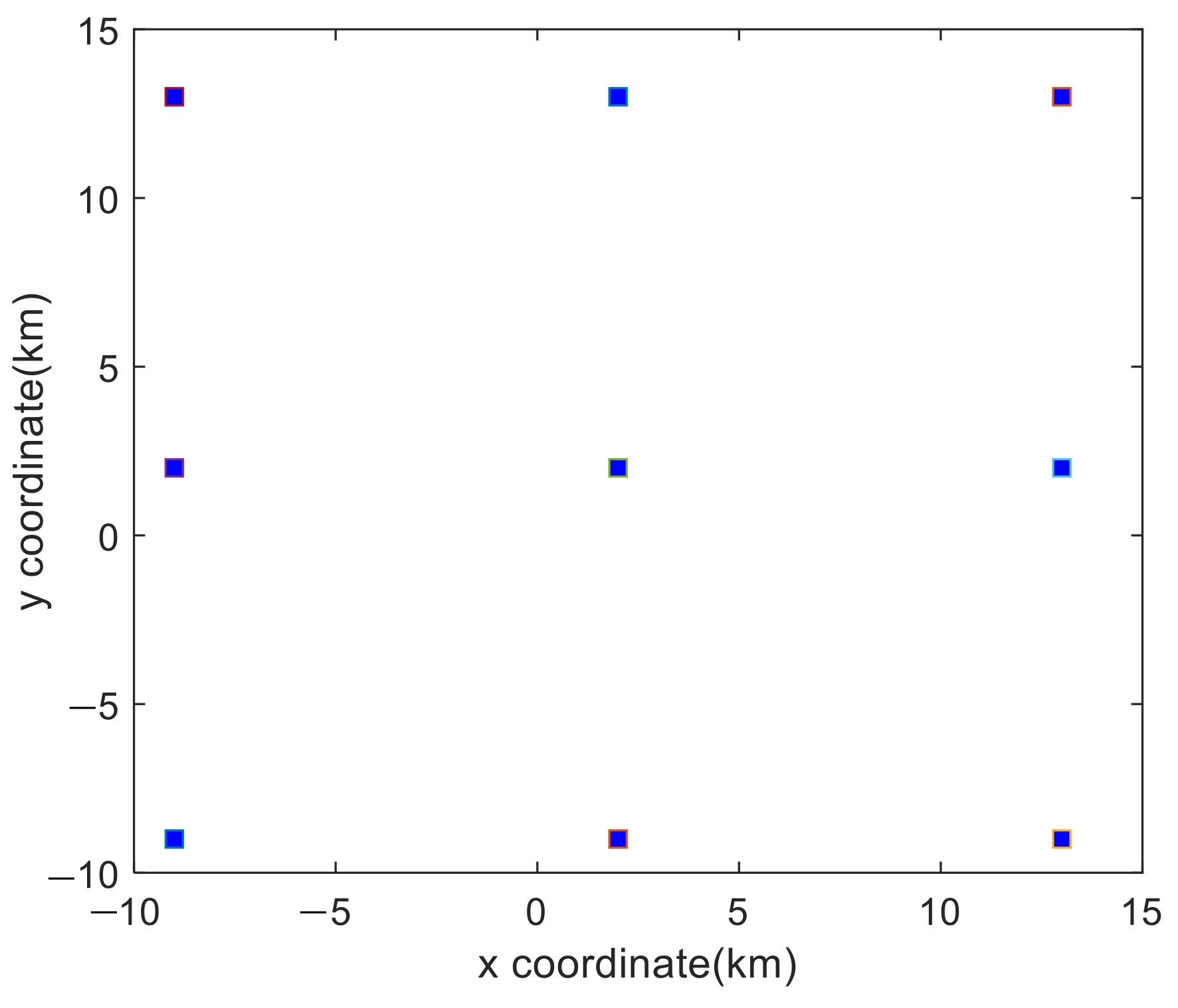 Remotesensing 14 03131 g007