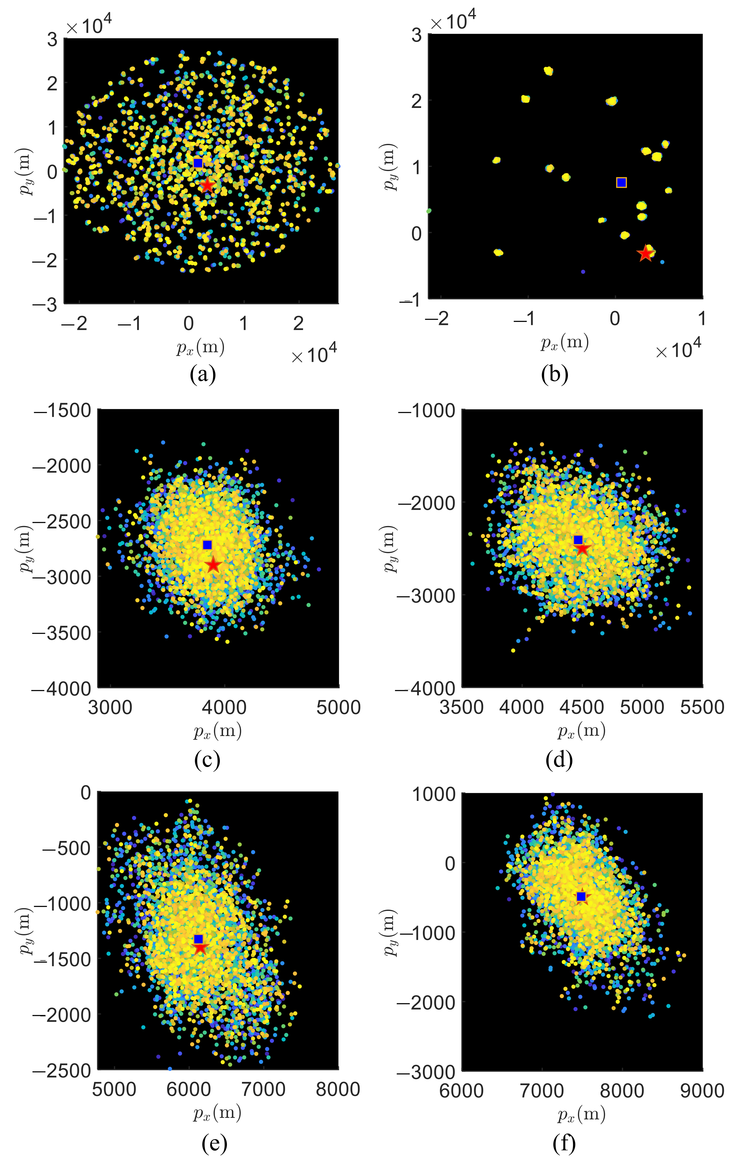 Remotesensing 14 03131 g008