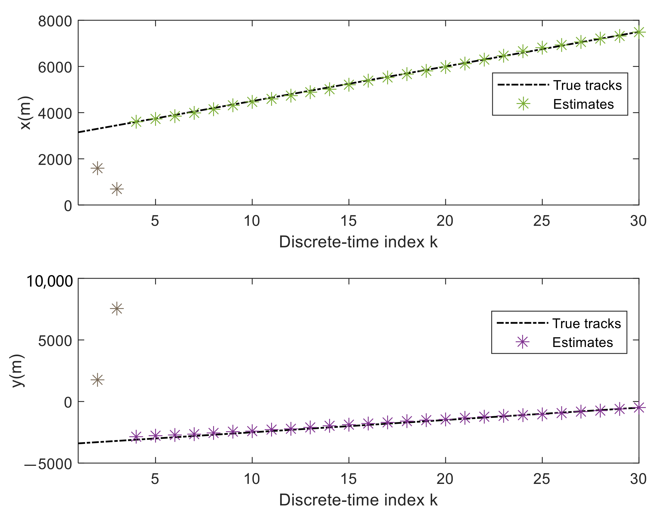 Remotesensing 14 03131 g009