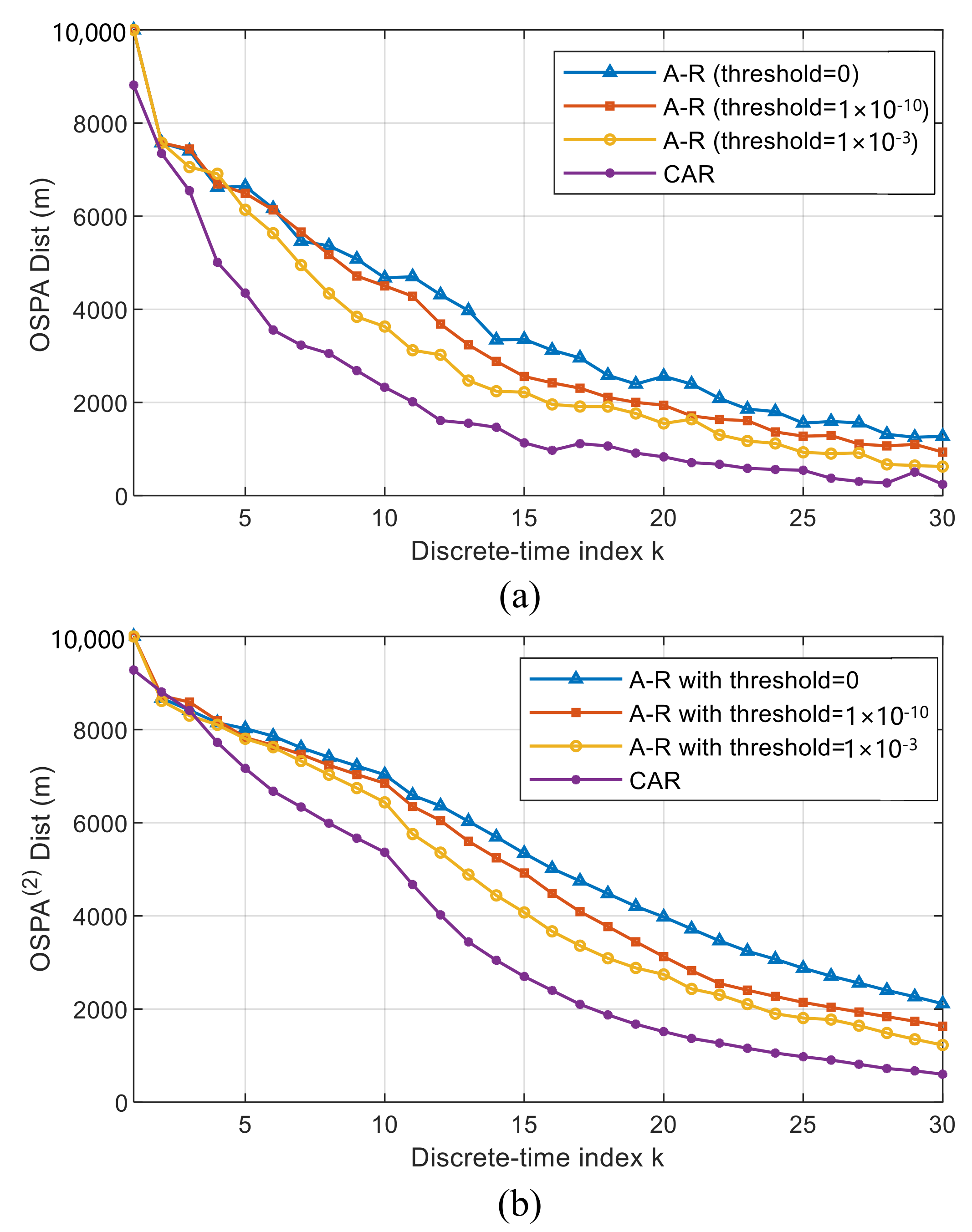 Remotesensing 14 03131 g010