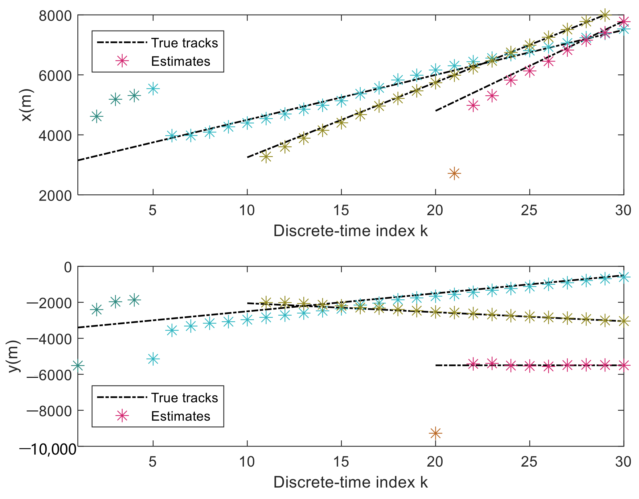 Remotesensing 14 03131 g011