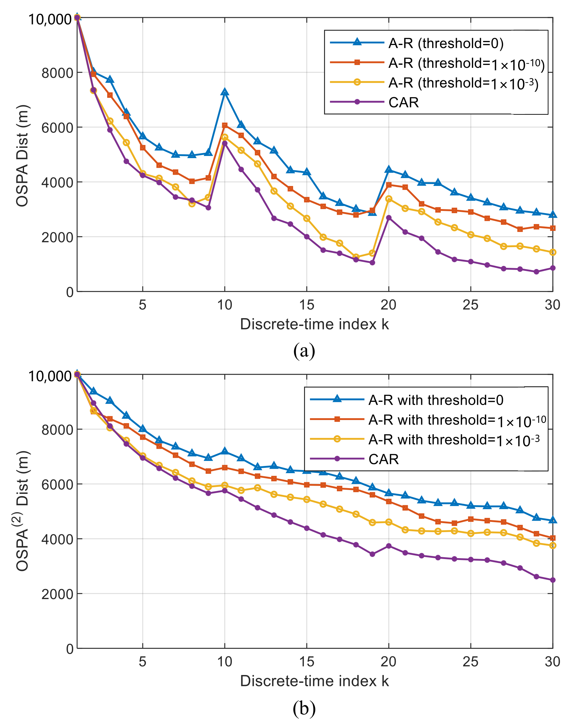 Remotesensing 14 03131 g012
