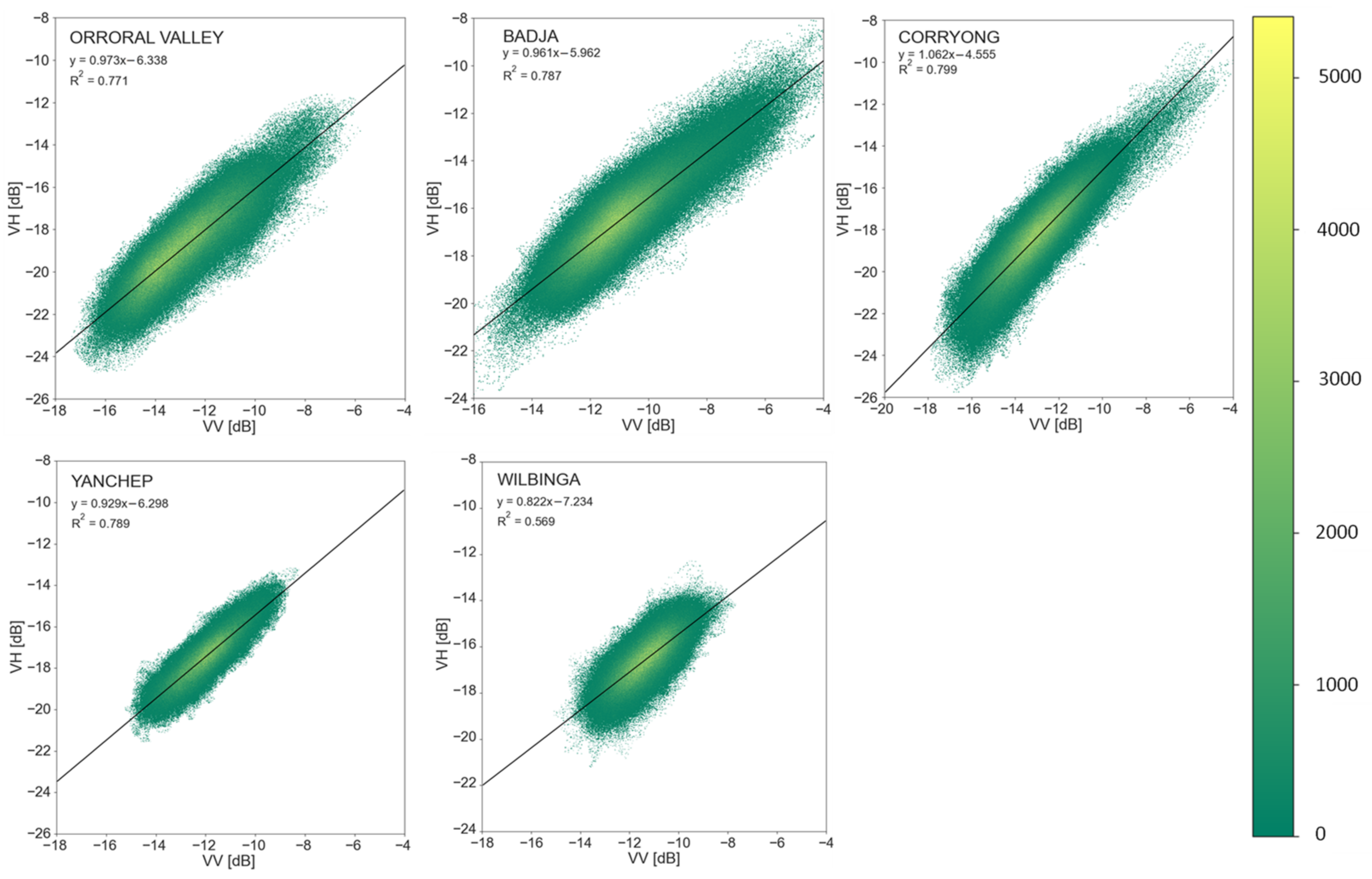 Remotesensing 14 03132 g003