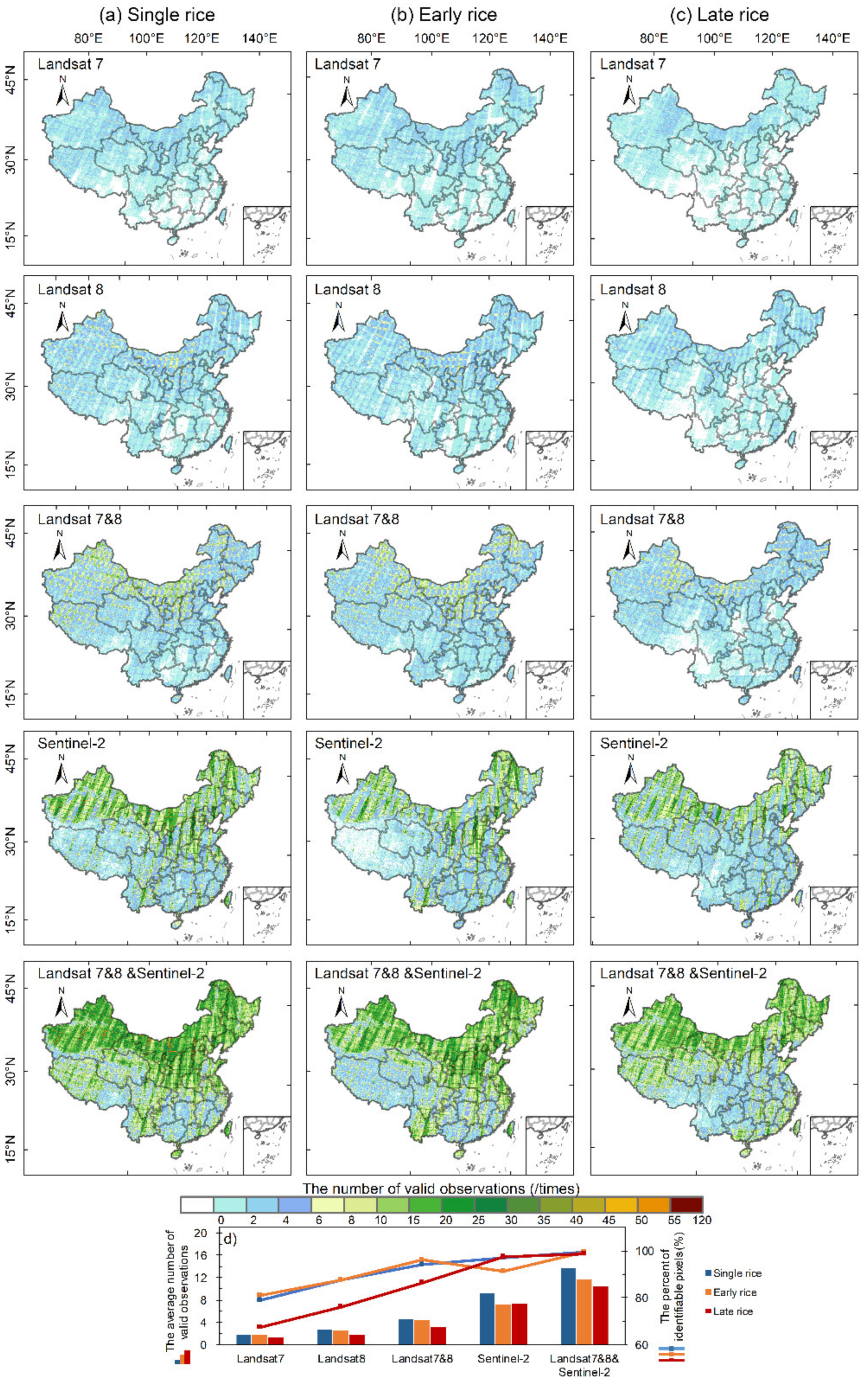 Remotesensing 14 03134 g003