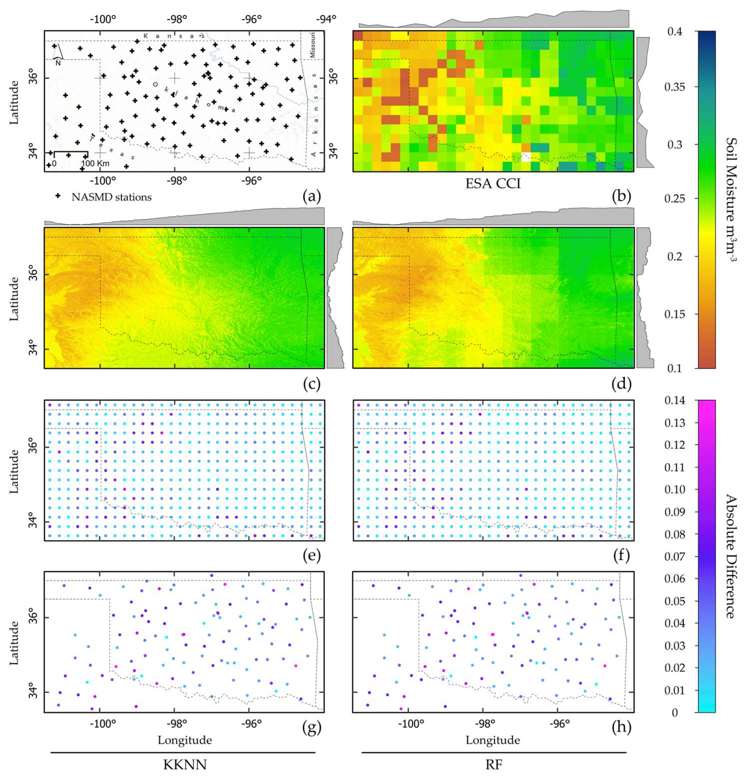 Remotesensing 14 03137 g008