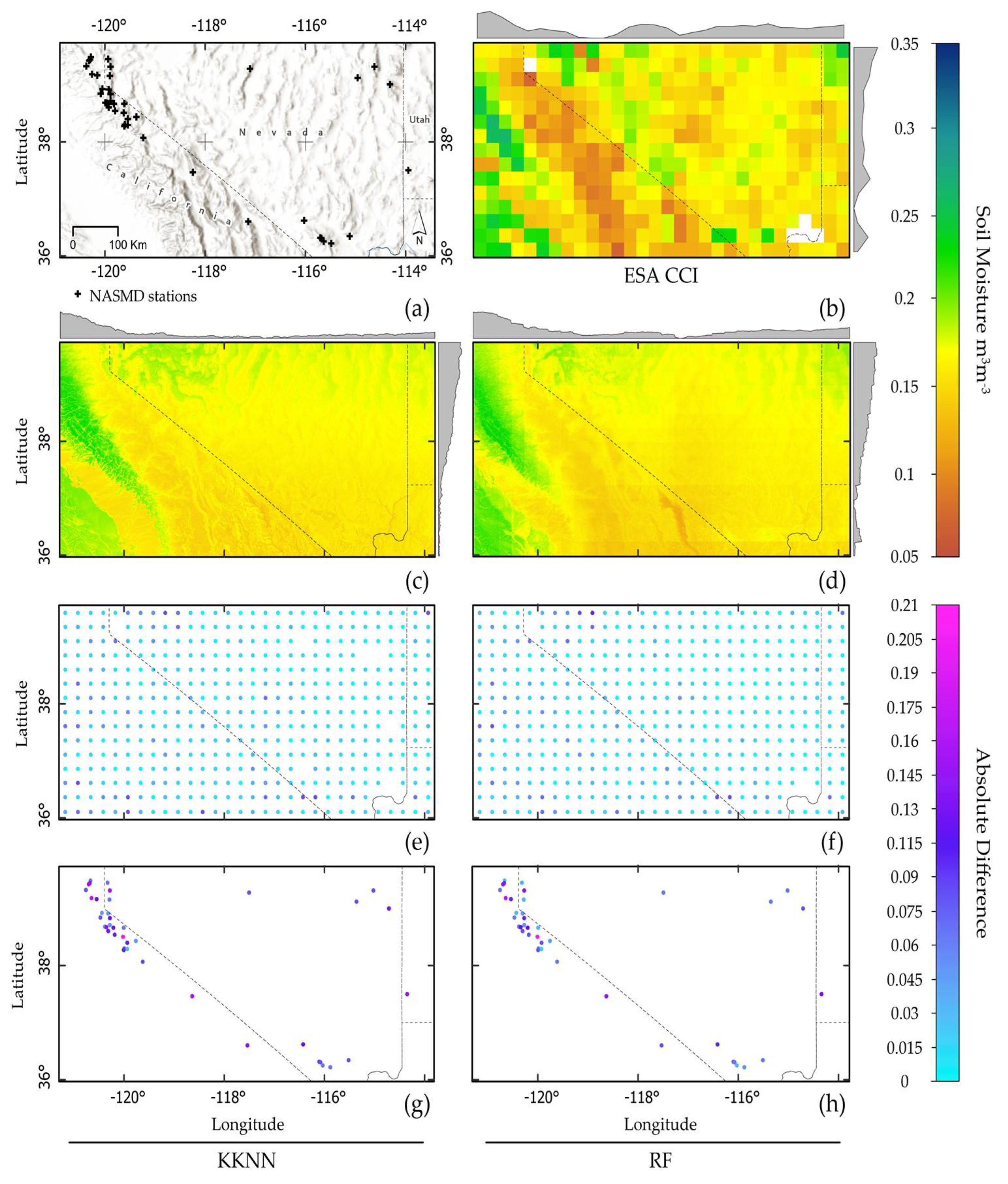 Remotesensing 14 03137 g009