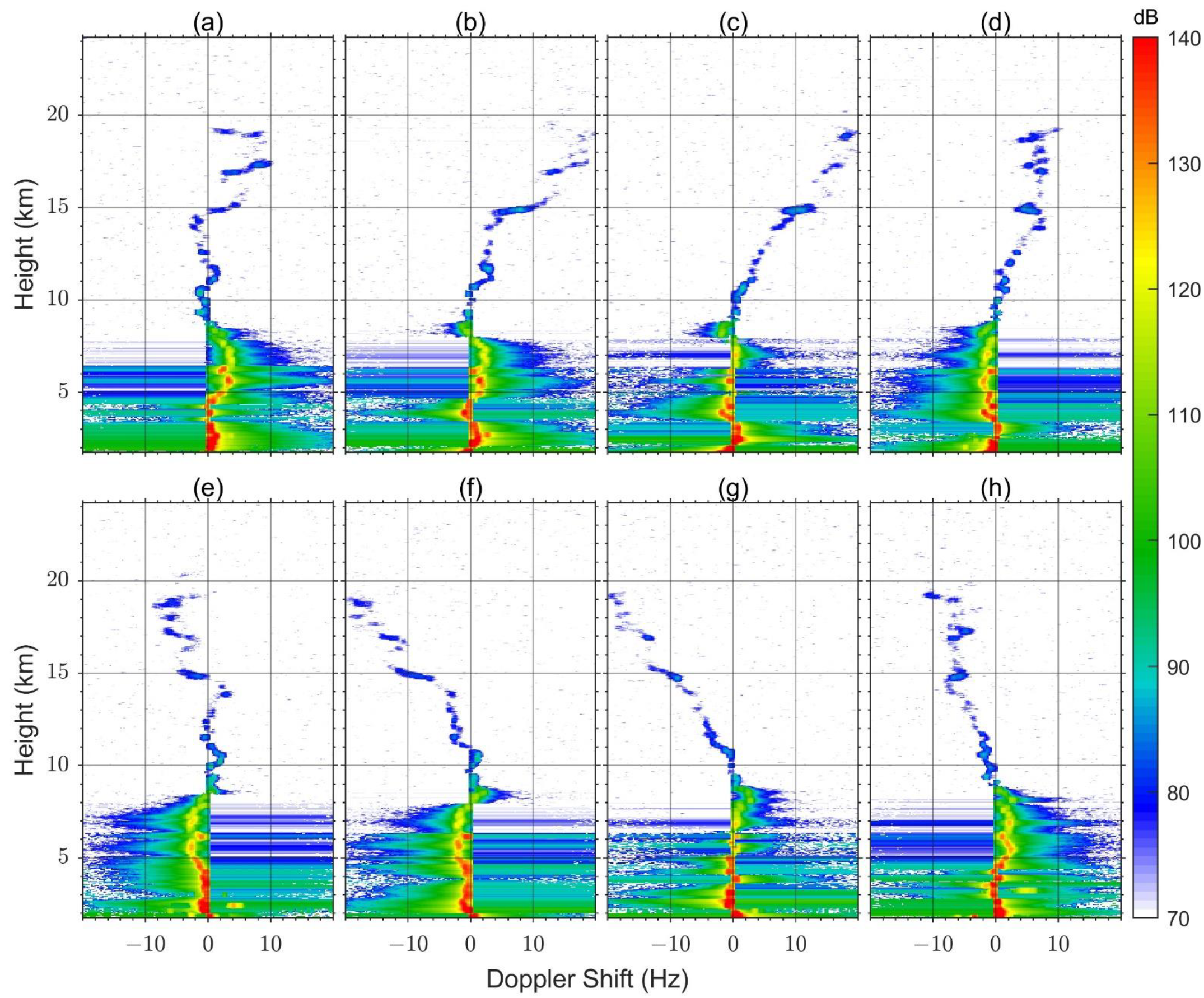 Remotesensing 14 03138 g002