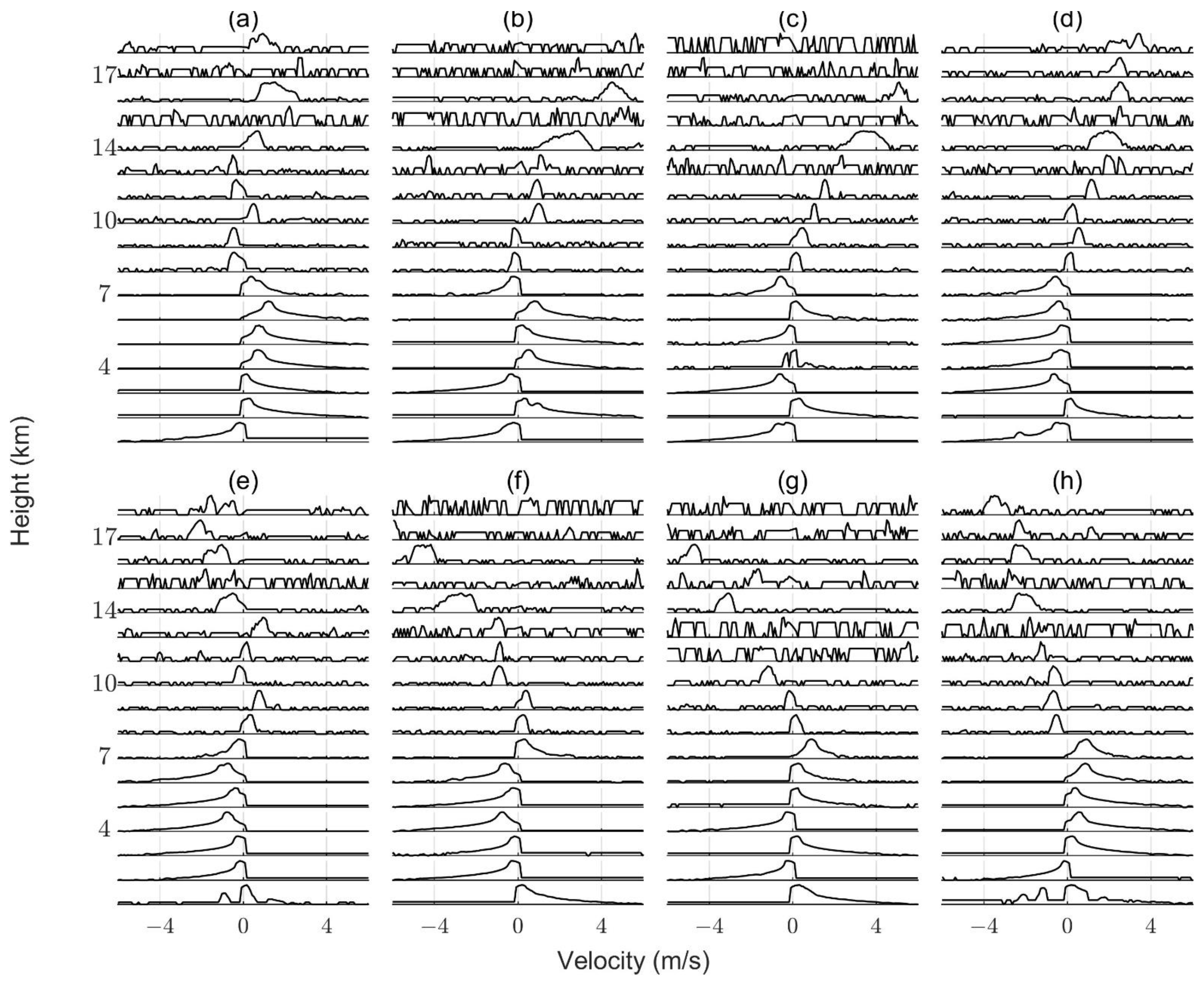 Remotesensing 14 03138 g003
