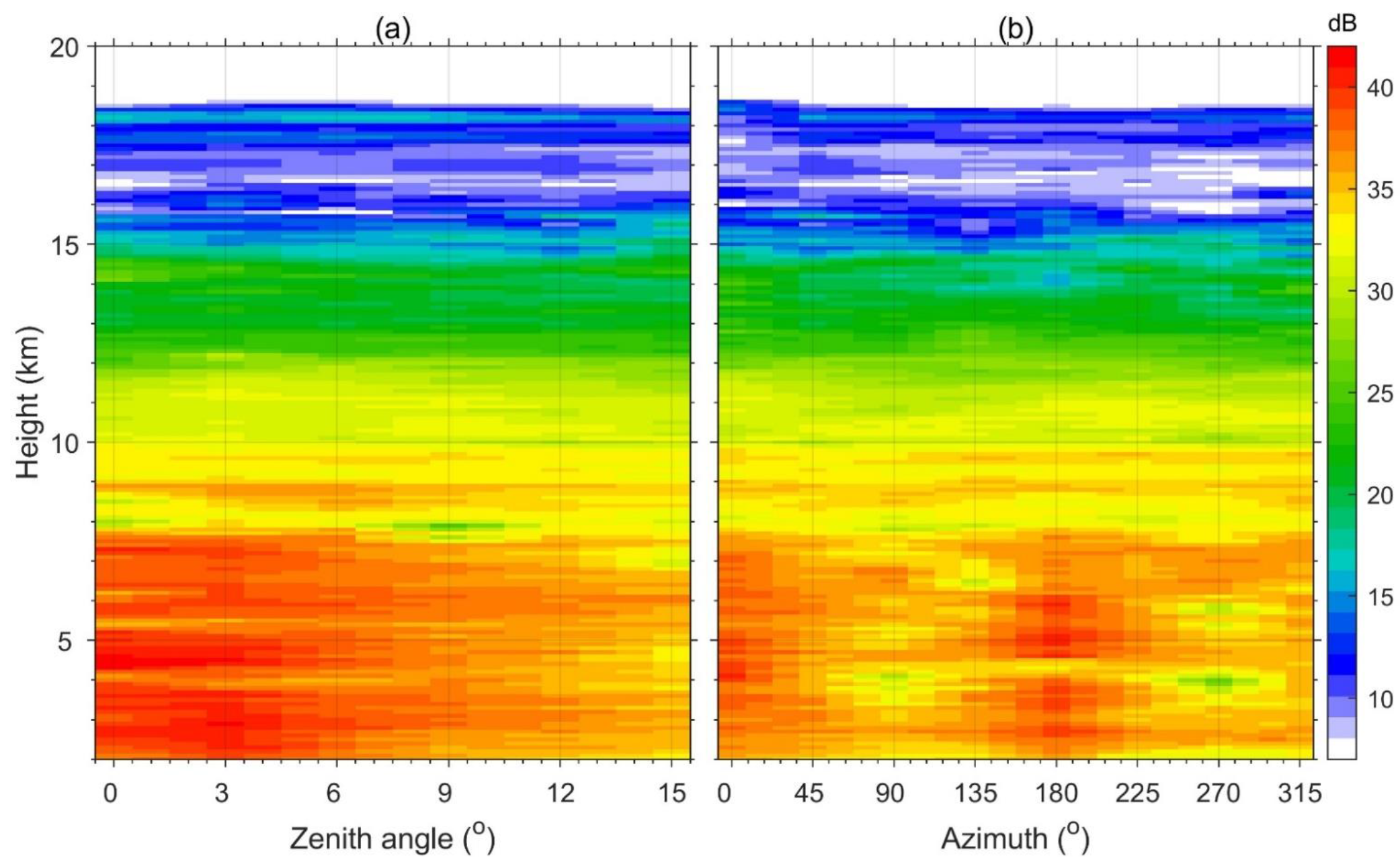 Remotesensing 14 03138 g004
