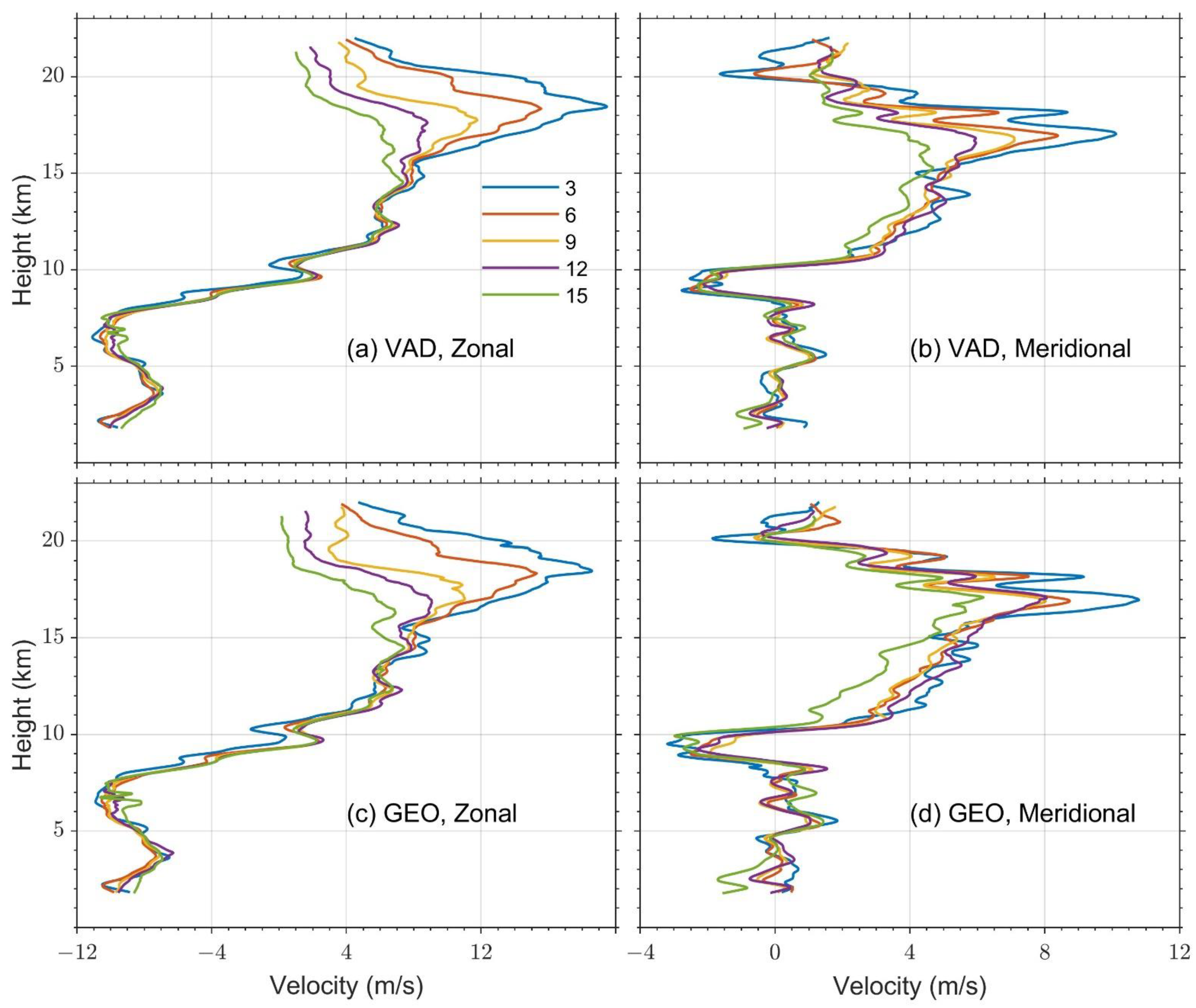 Remotesensing 14 03138 g006