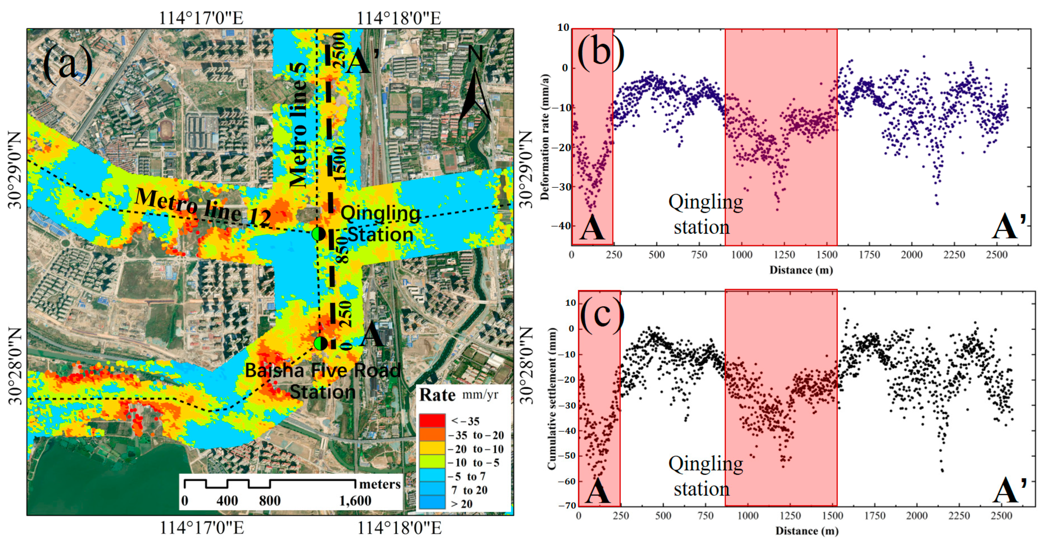 Remotesensing 14 03142 g011
