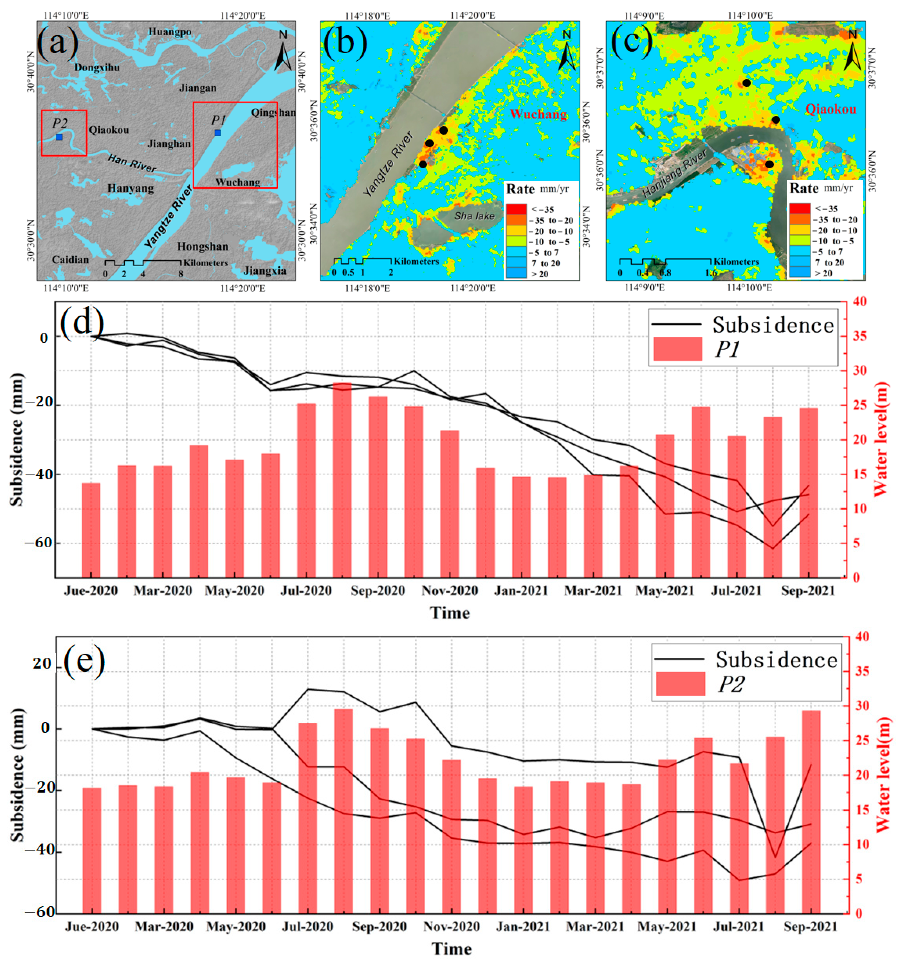 Remotesensing 14 03142 g017