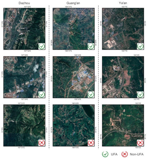 Remotesensing 14 03148 g0a2 550