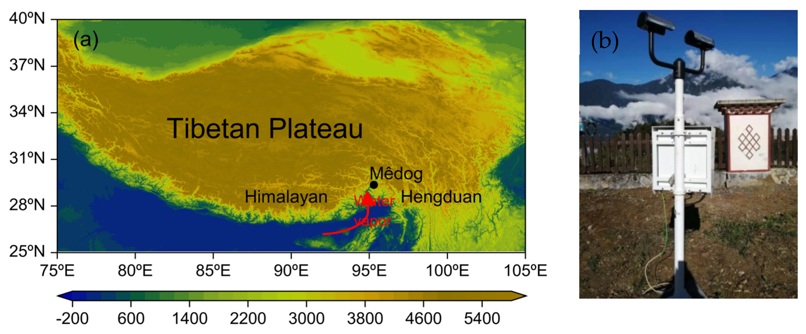 Remotesensing 14 03149 g002
