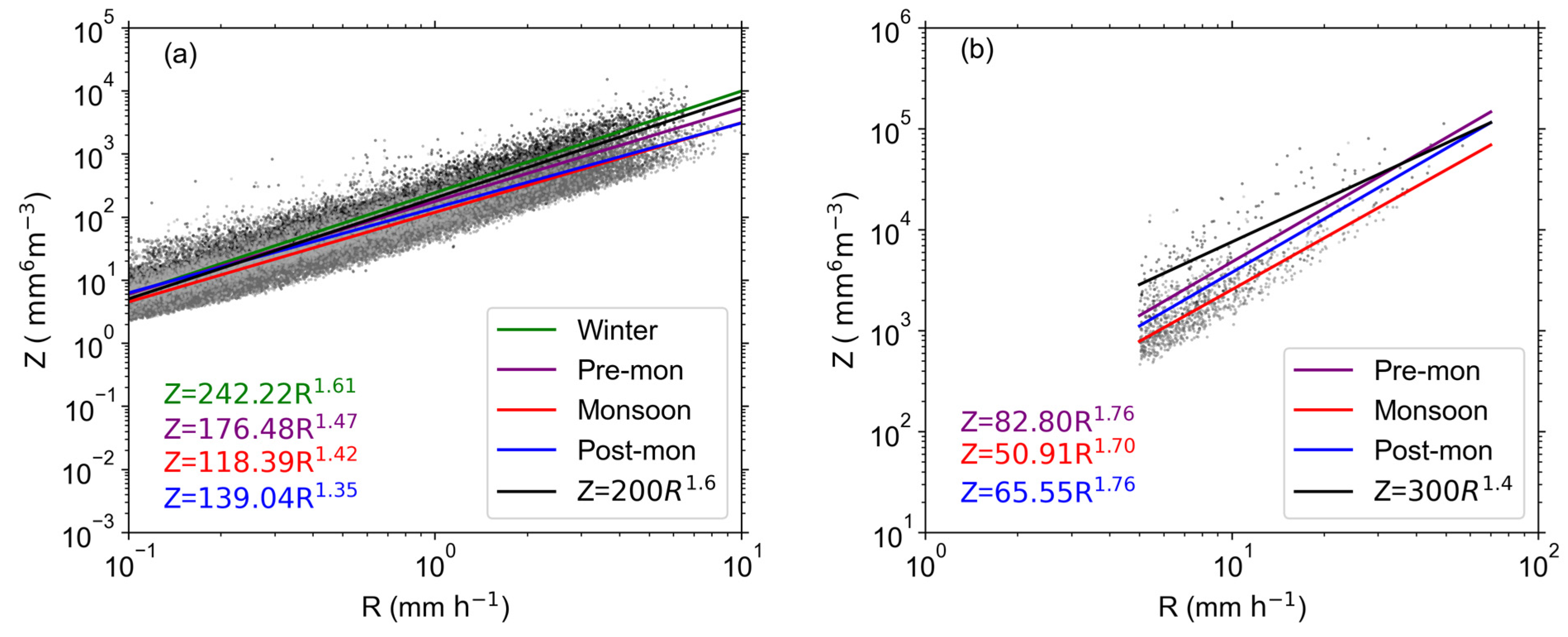 Remotesensing 14 03149 g012