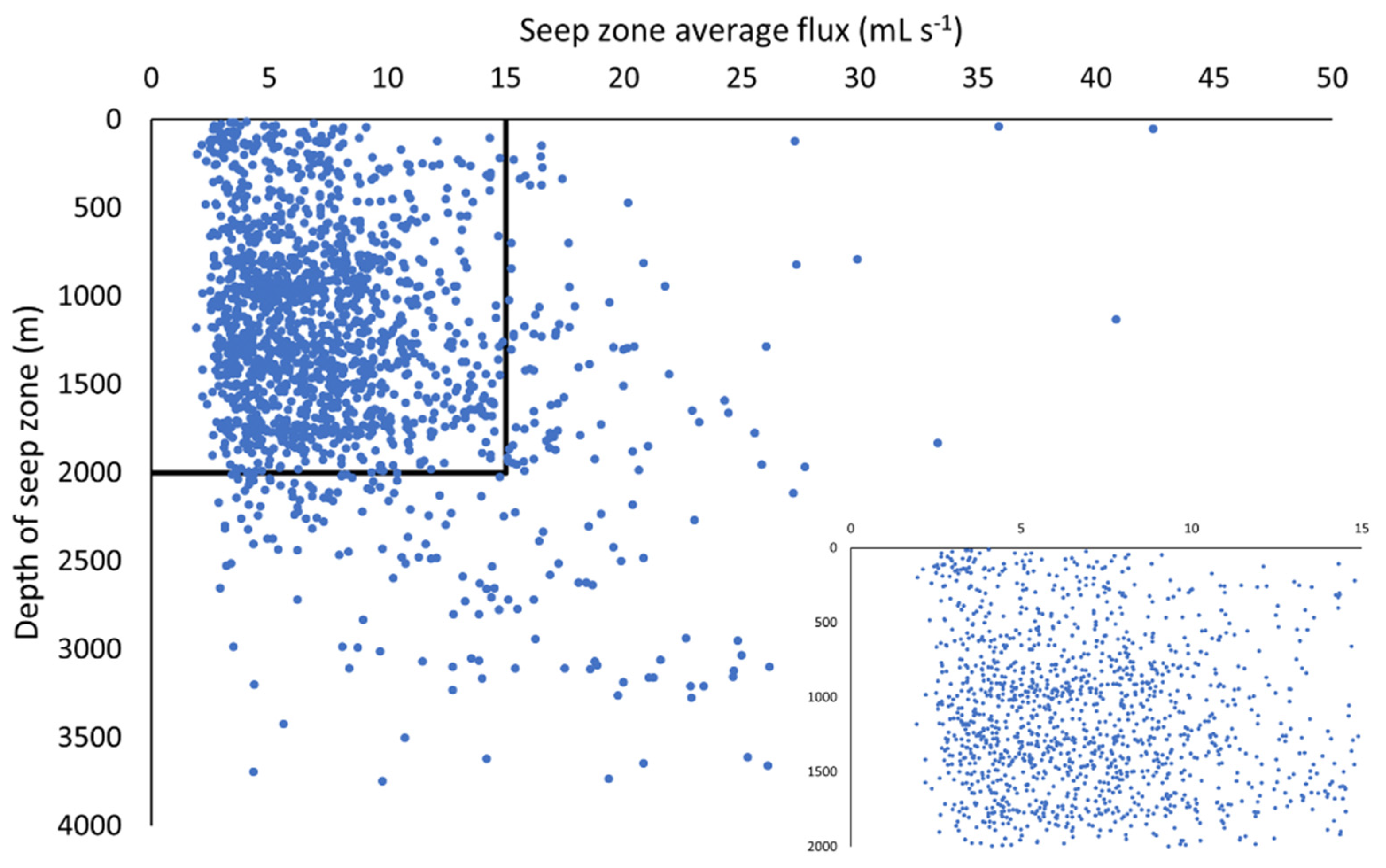 Remotesensing 14 03150 g010
