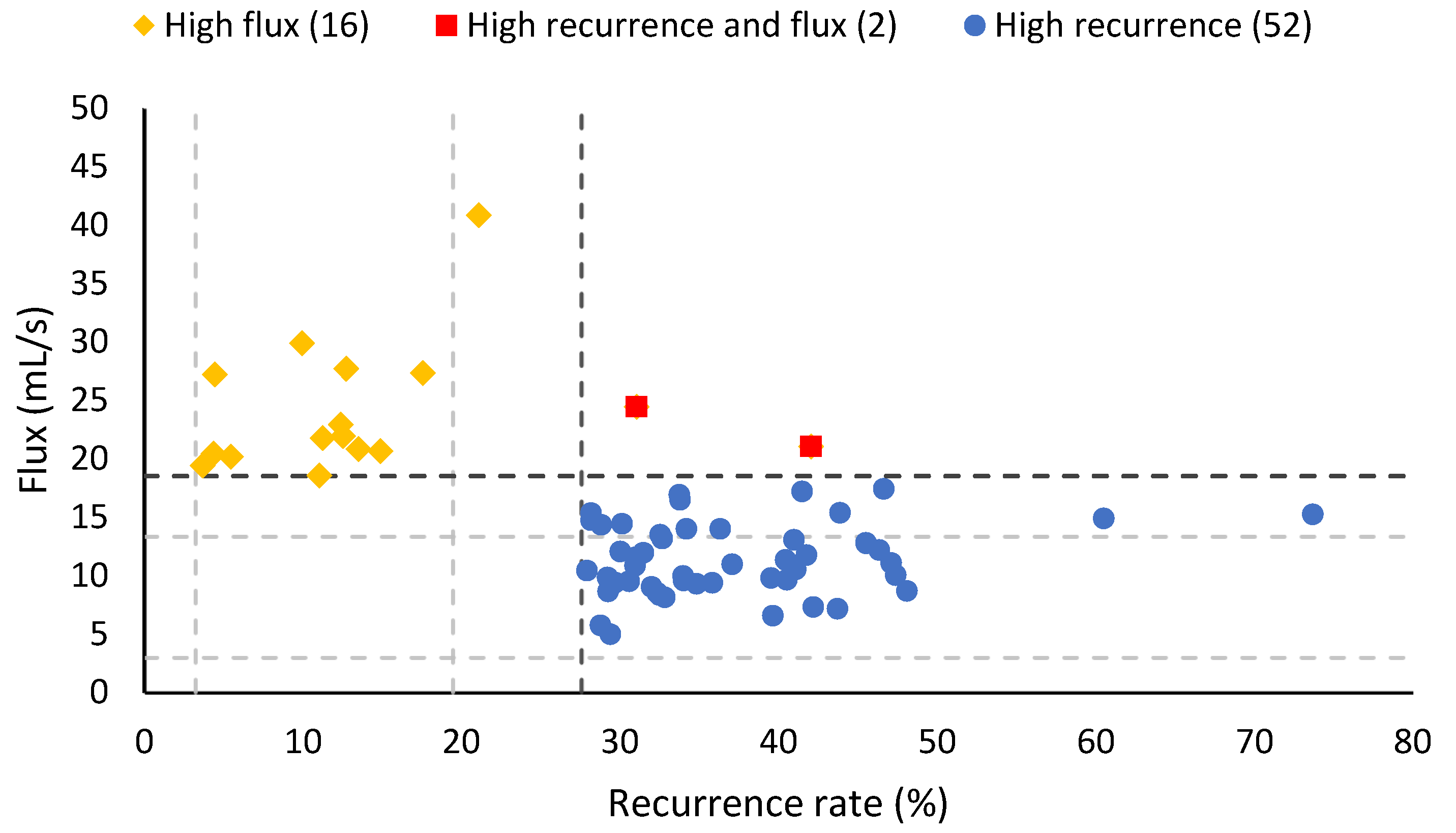 Remotesensing 14 03150 g012
