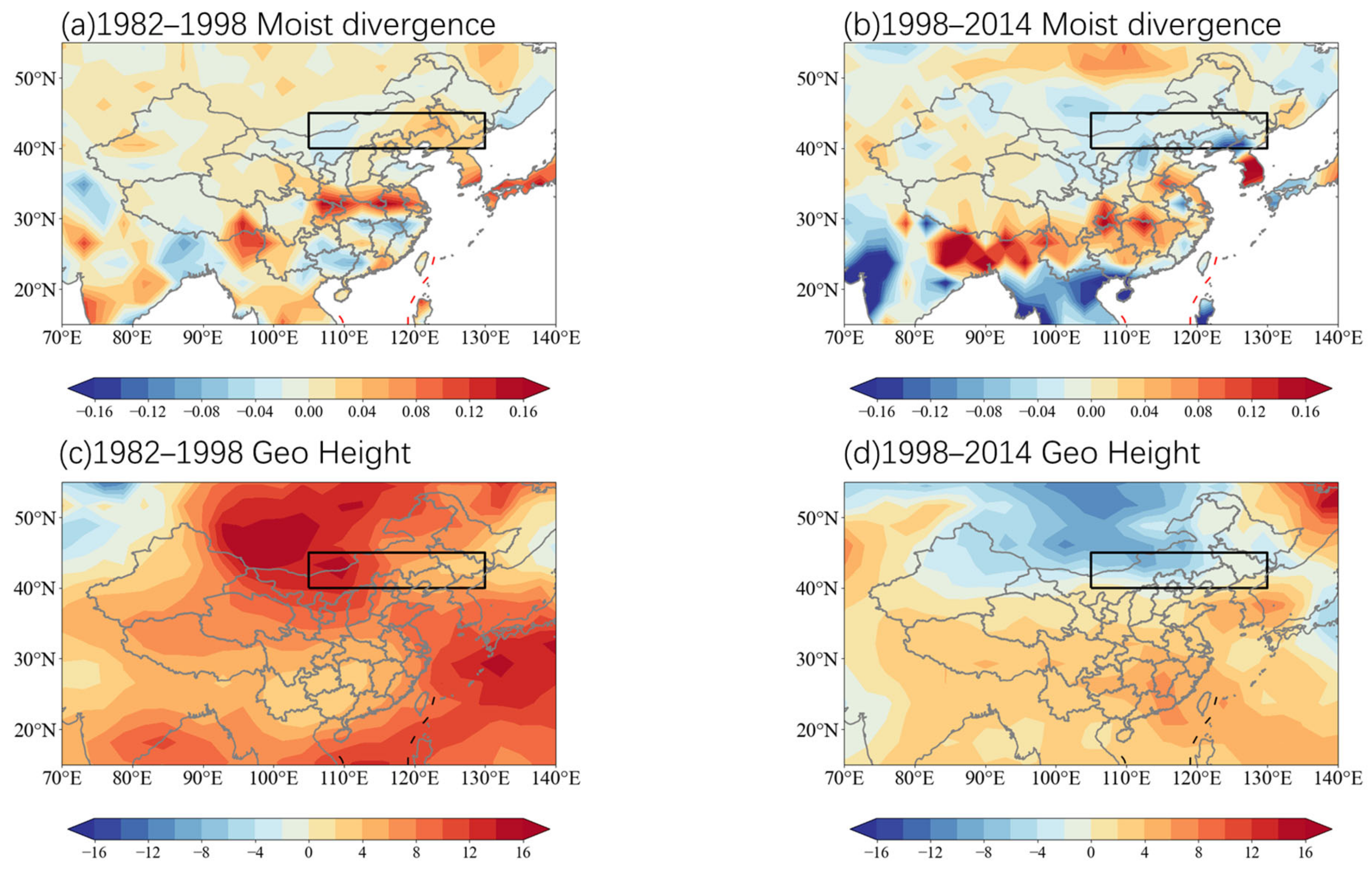 Remotesensing 14 03151 g012