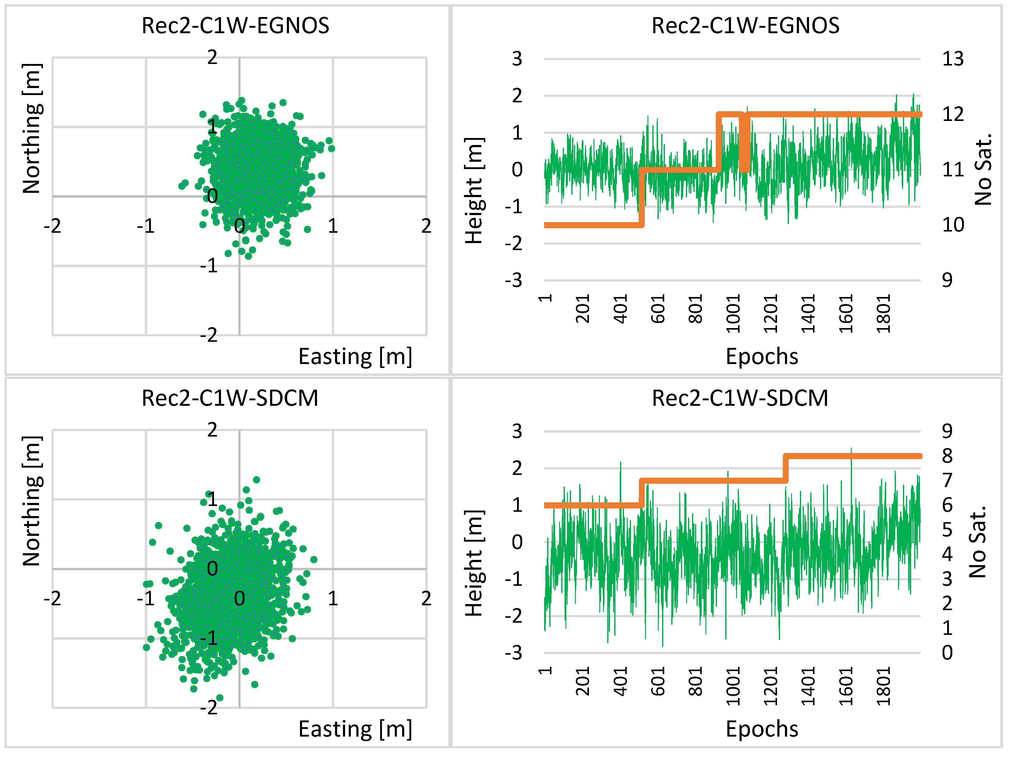 Remotesensing 14 03152 g008