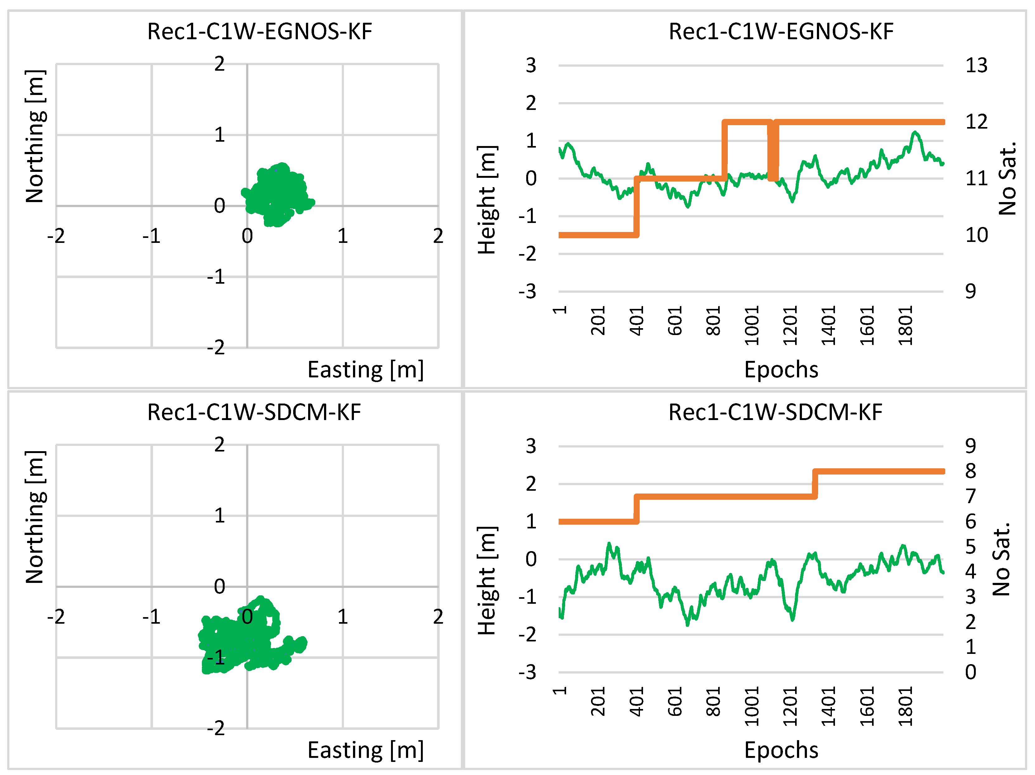 Remotesensing 14 03152 g011