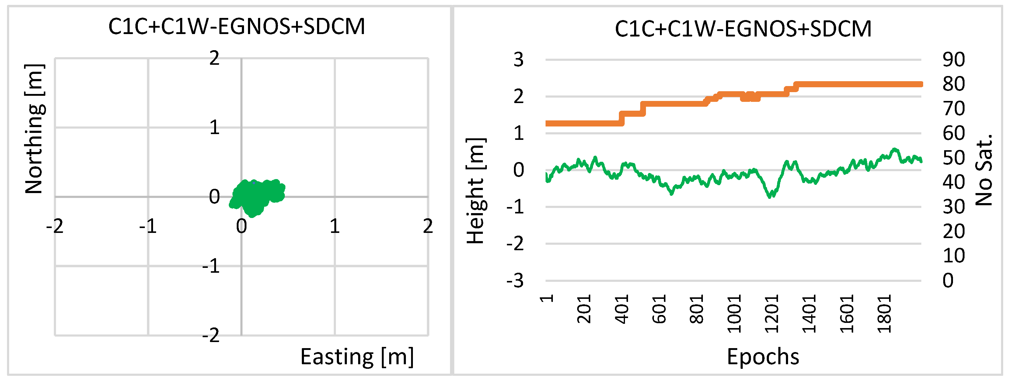 Remotesensing 14 03152 g015
