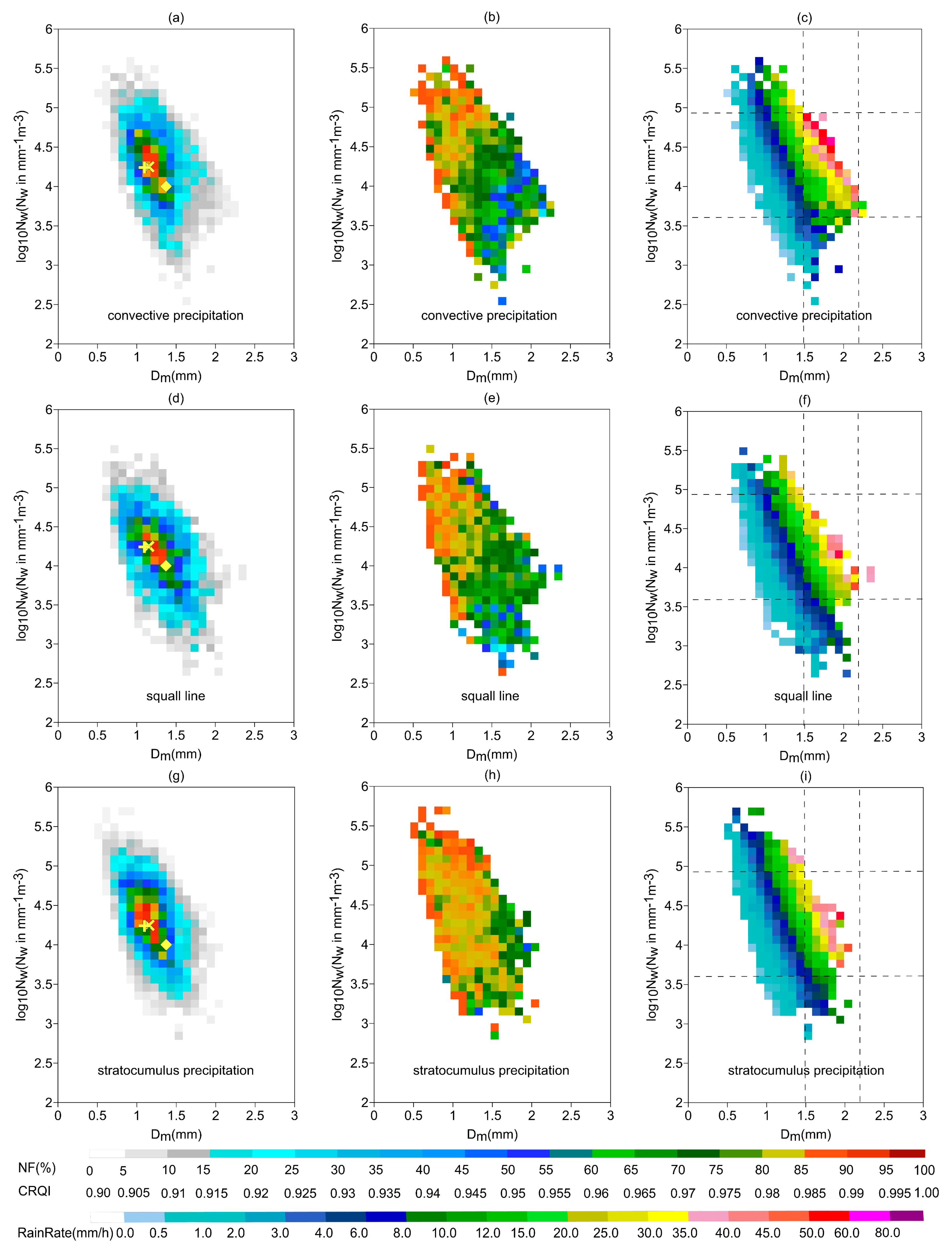 Remotesensing 14 03154 g008