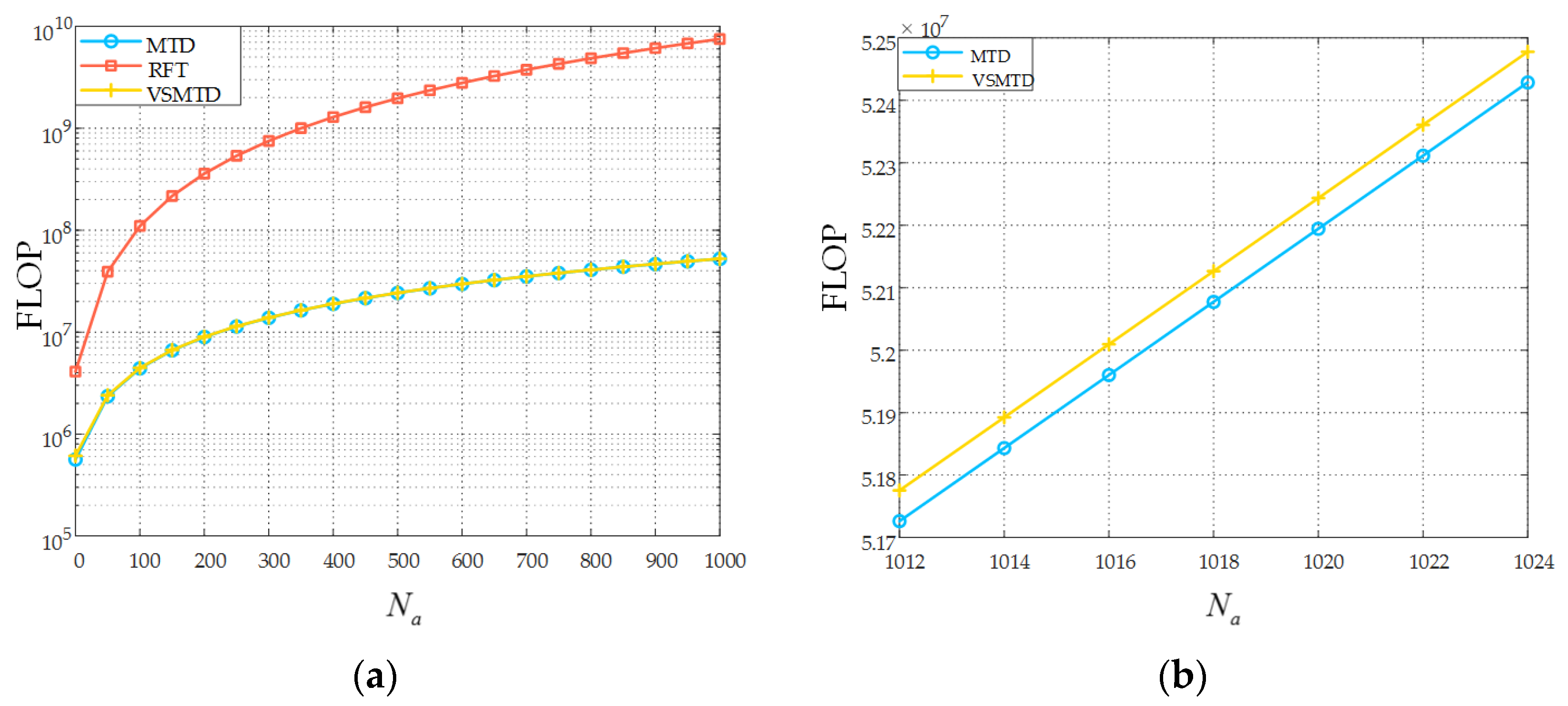 Remotesensing 14 03156 g014