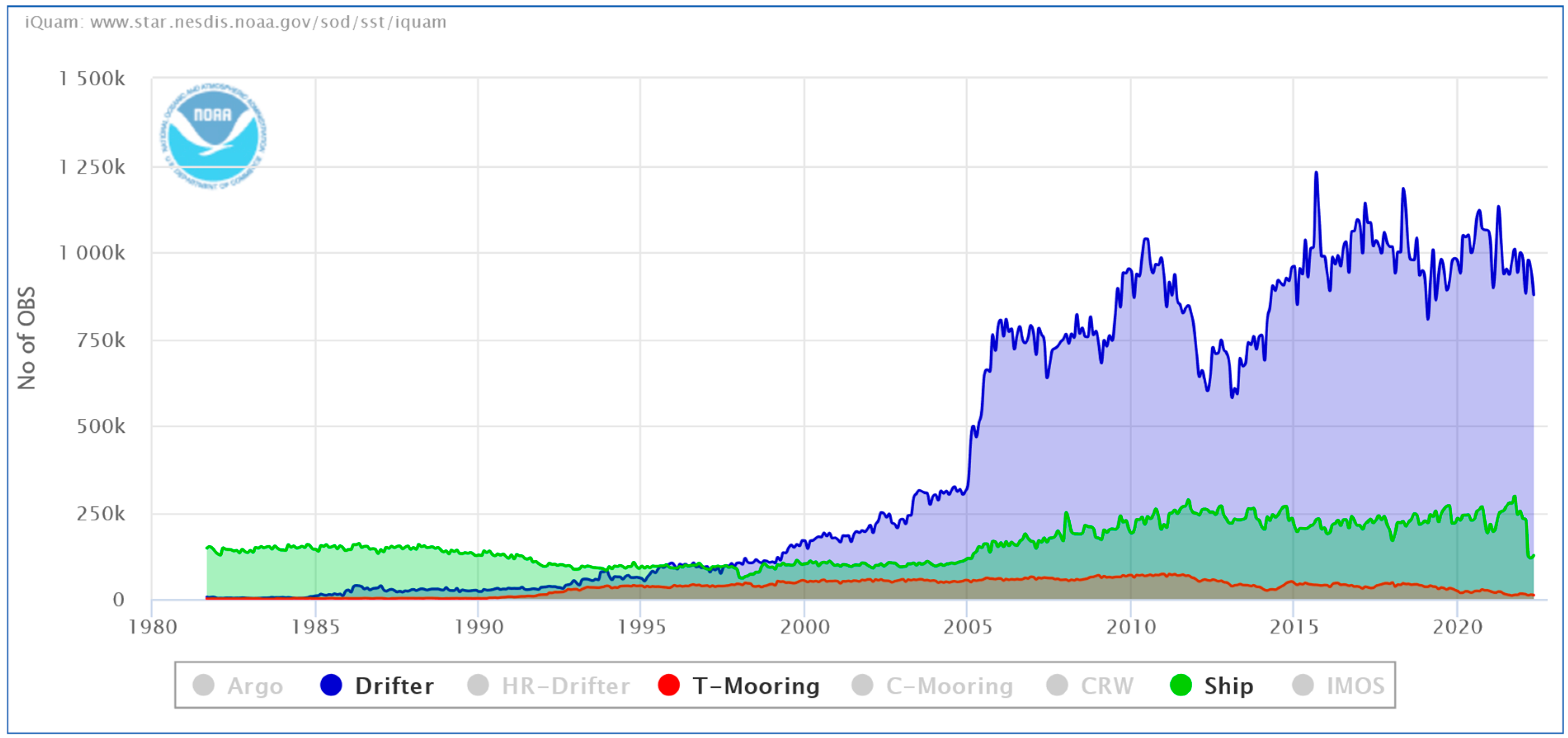 Remotesensing 14 03165 g002