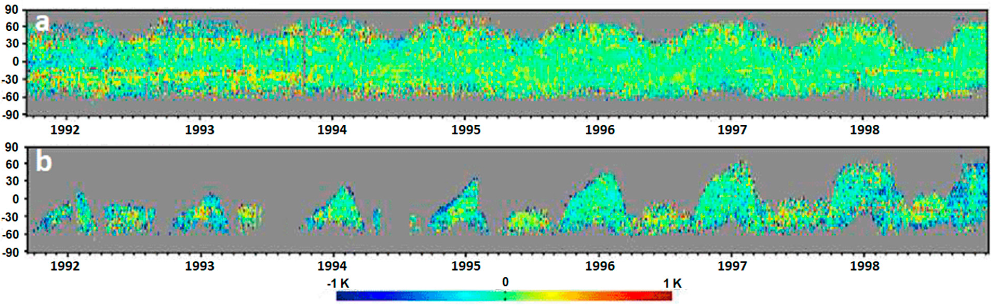 Remotesensing 14 03165 g010