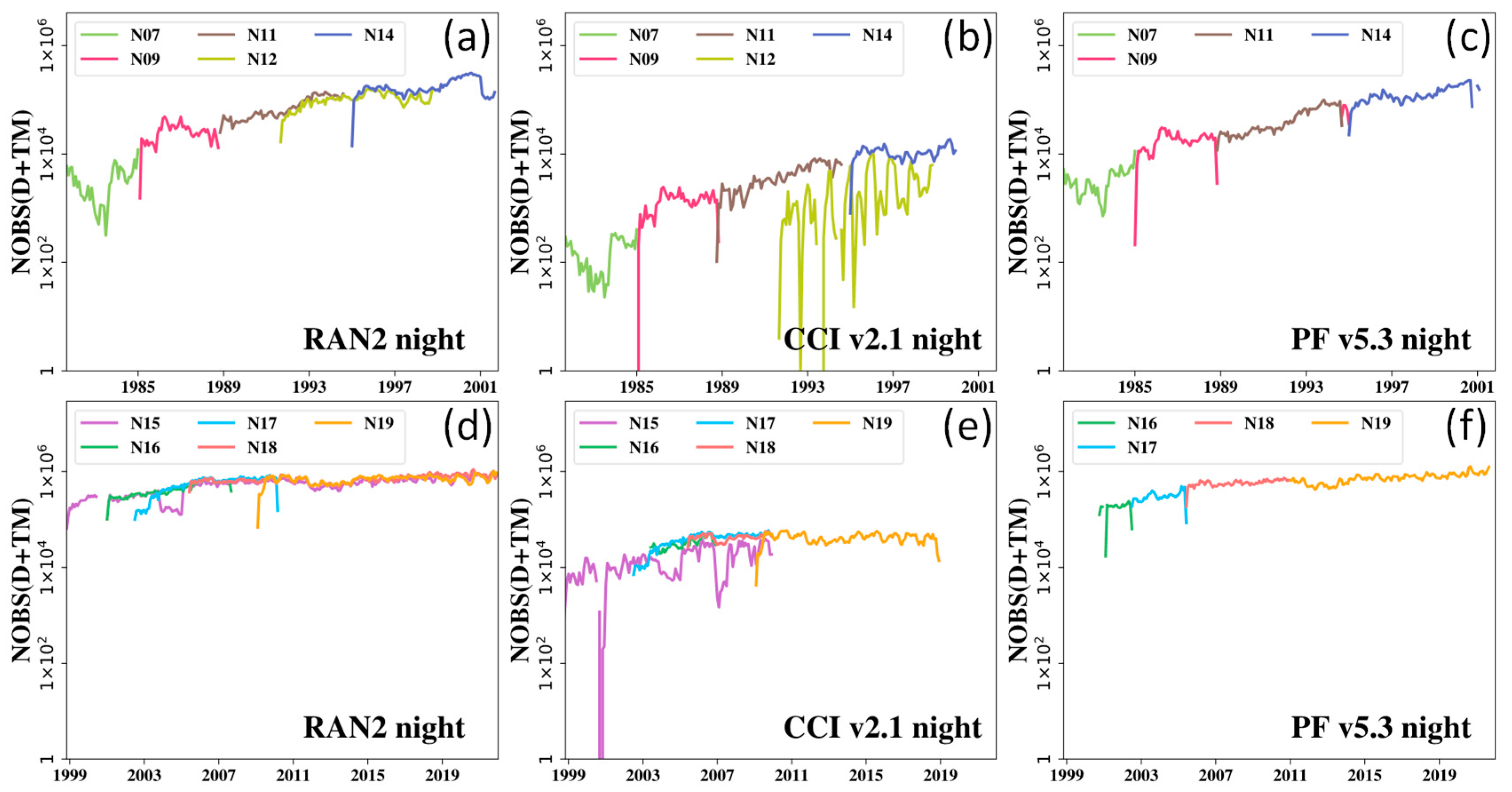 Remotesensing 14 03165 g012