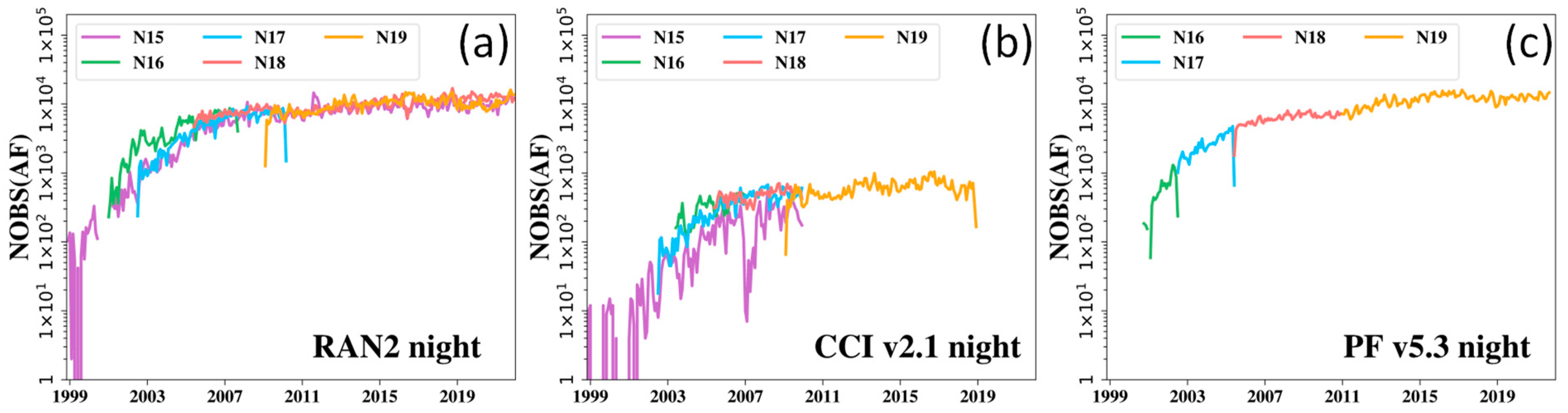 Remotesensing 14 03165 g013