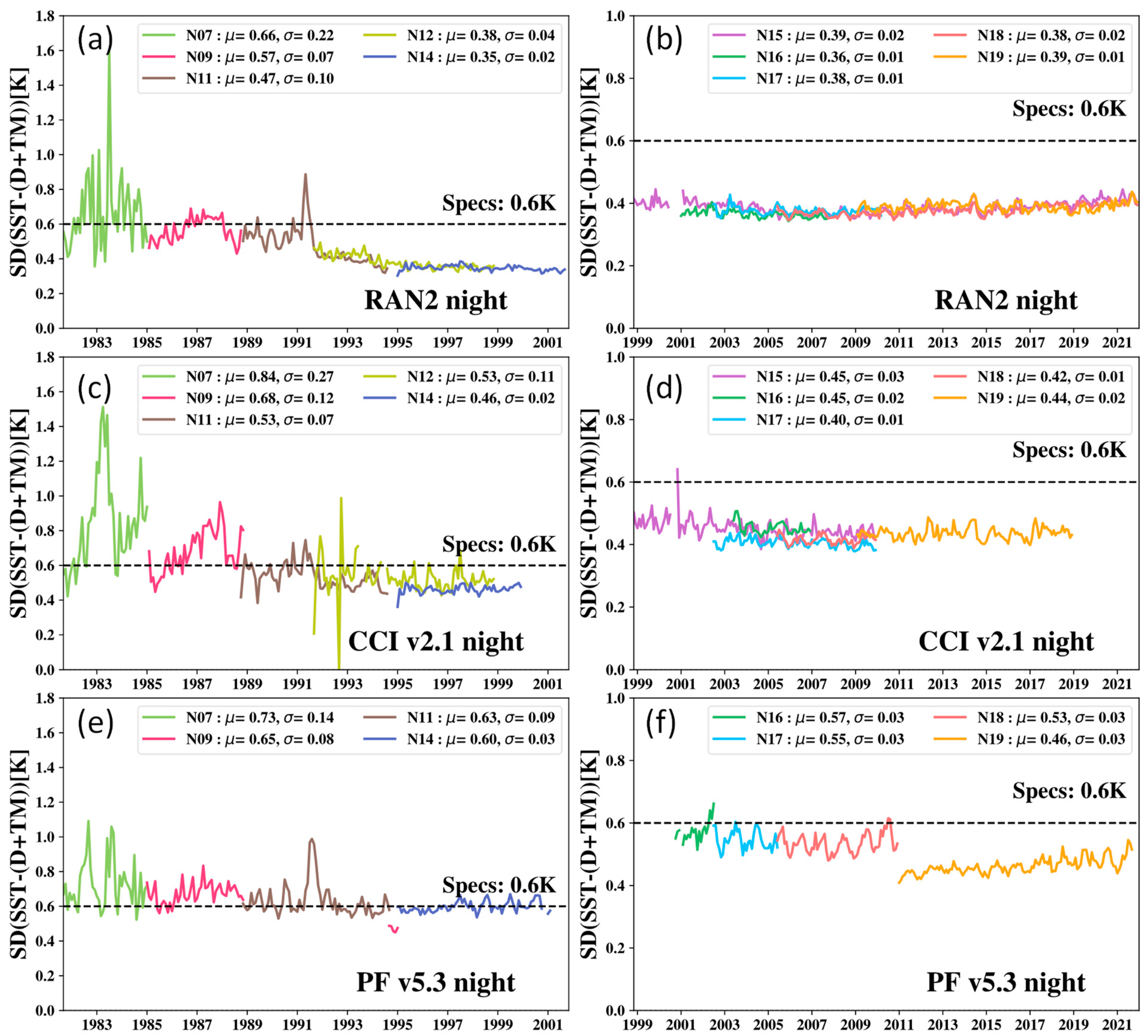 Remotesensing 14 03165 g015